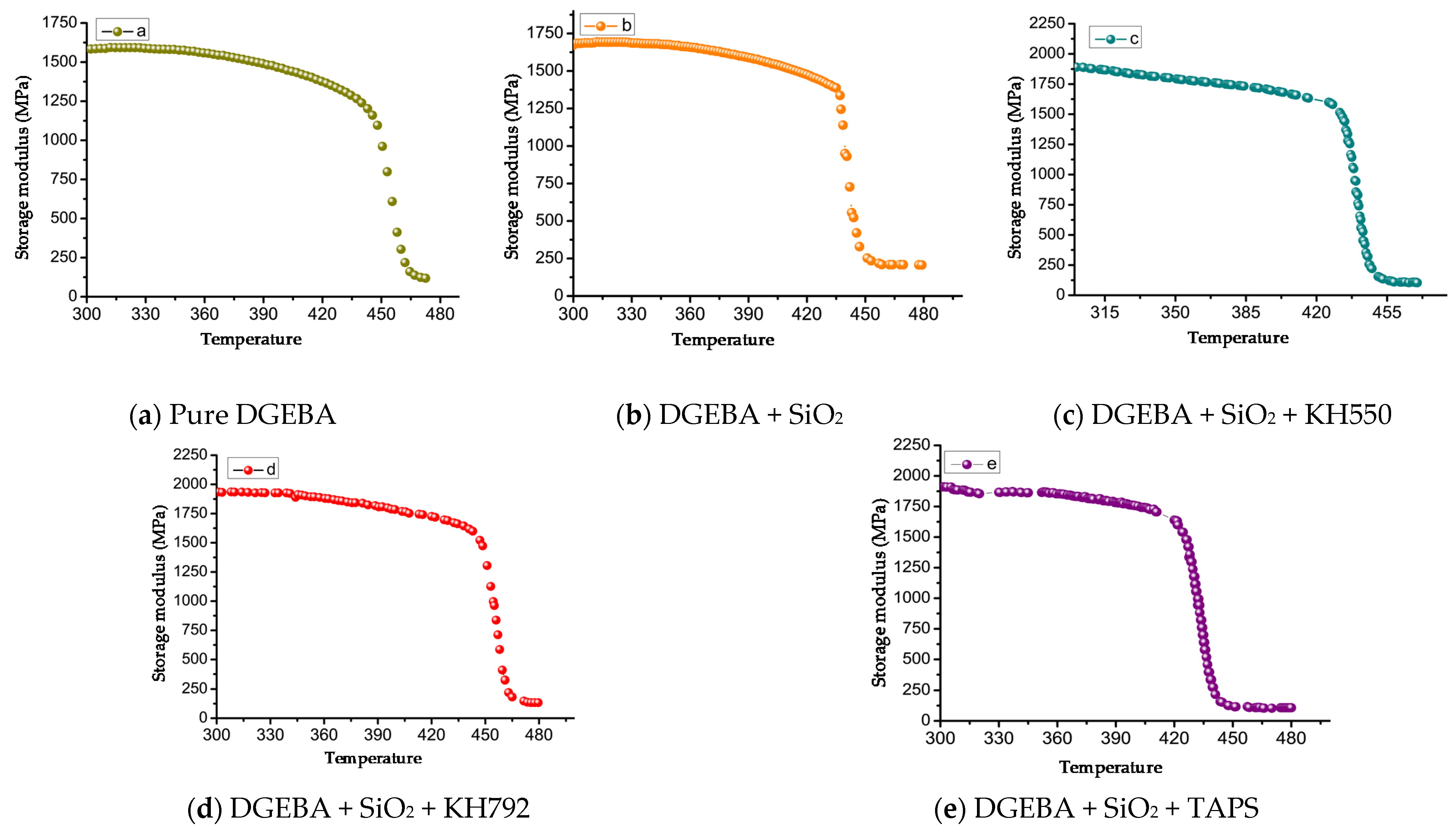 Processes 09 00771 g003 Processes 09 00771 g003