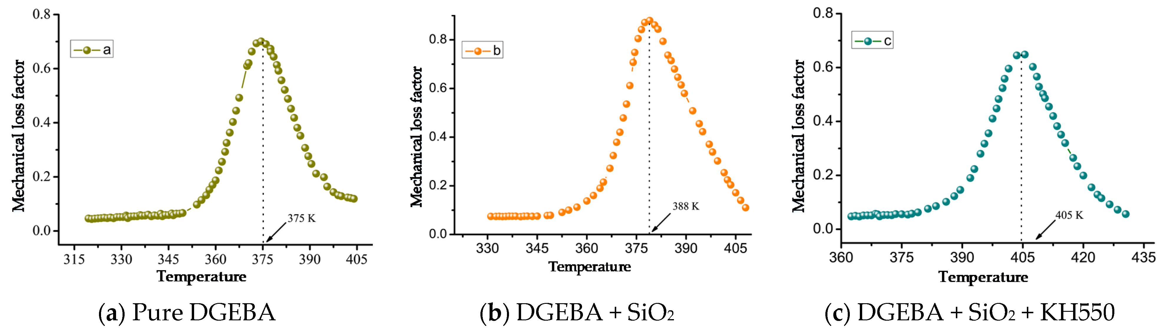 Processes 09 00771 g004a Processes 09 00771 g004a