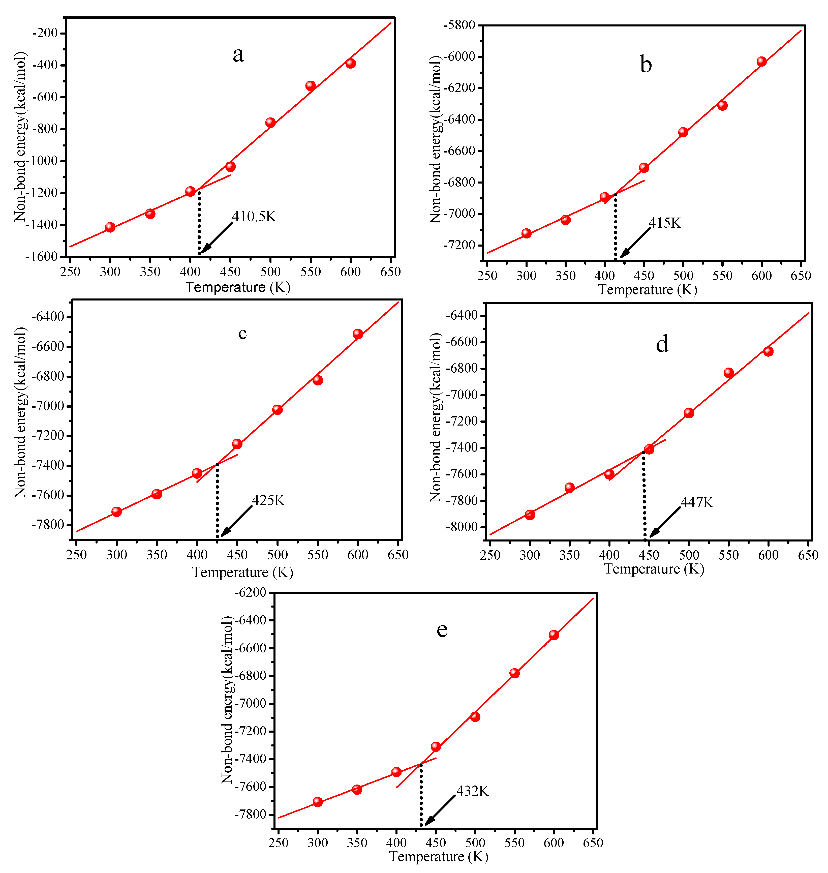 Processes 09 00771 g005 Processes 09 00771 g005