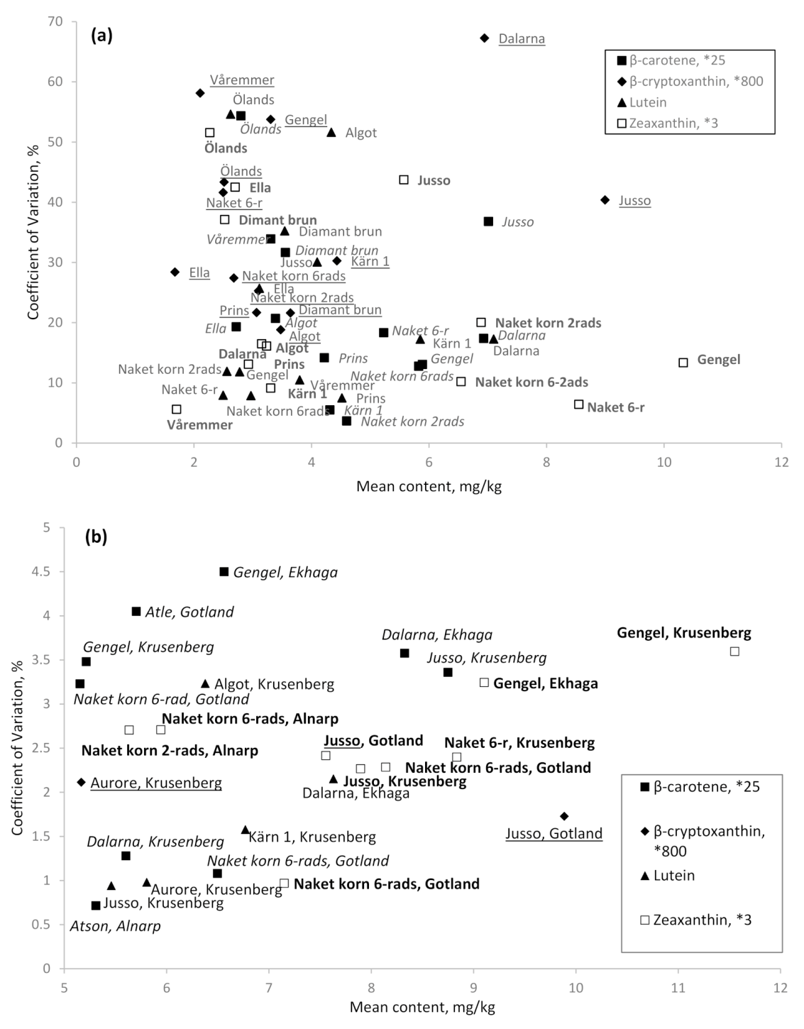 Processes 09 00783 g002