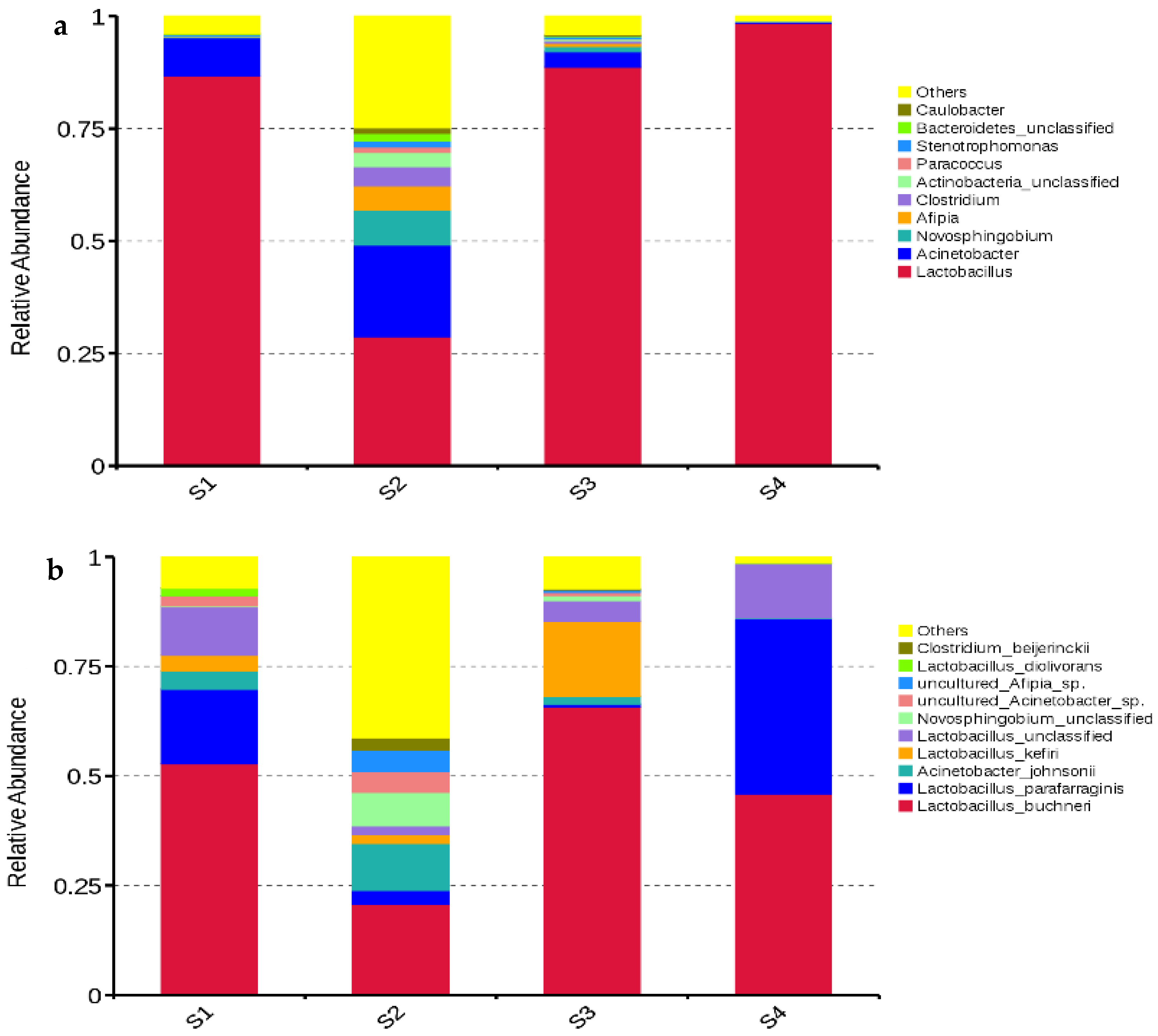 Processes 09 00784 g003
