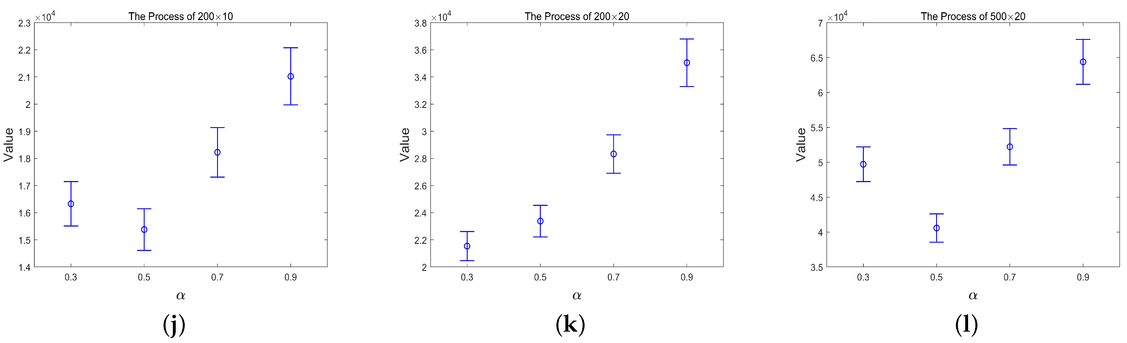 Processes 09 00789 g009b Processes 09 00789 g009b