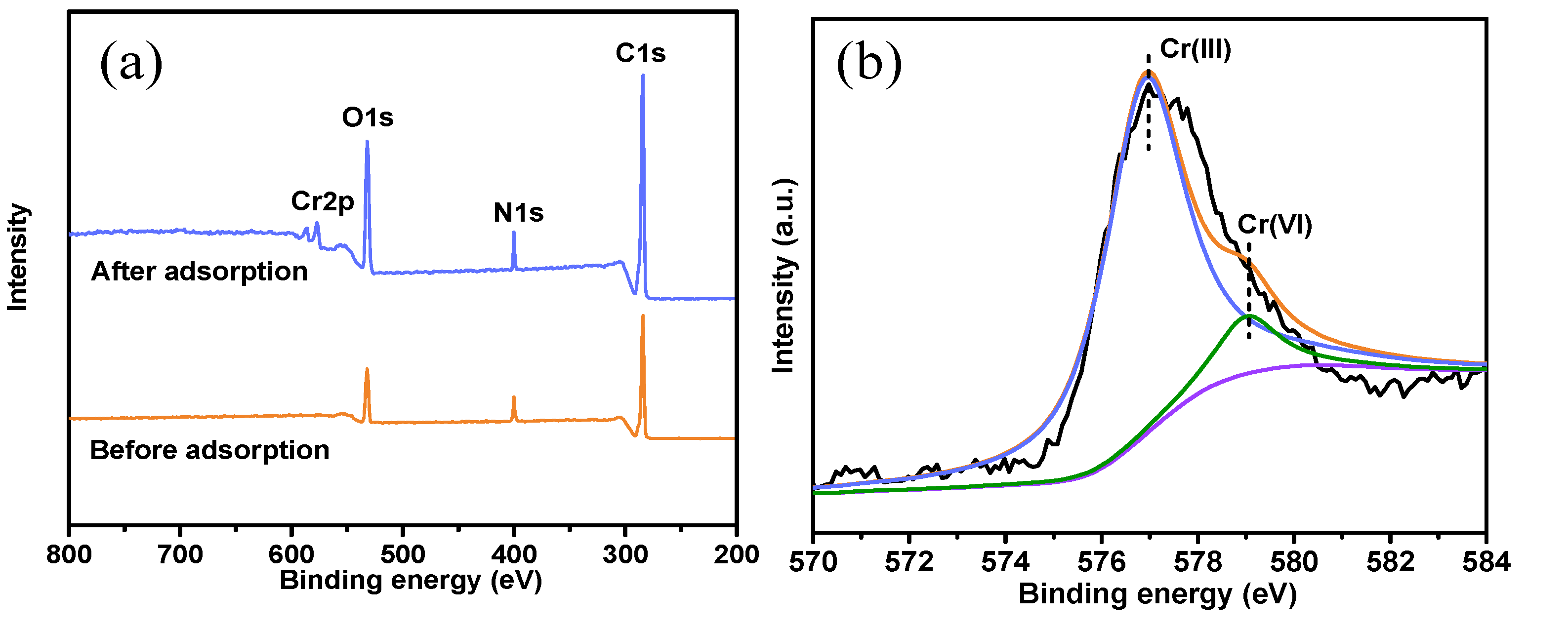 Processes 09 00790 g009