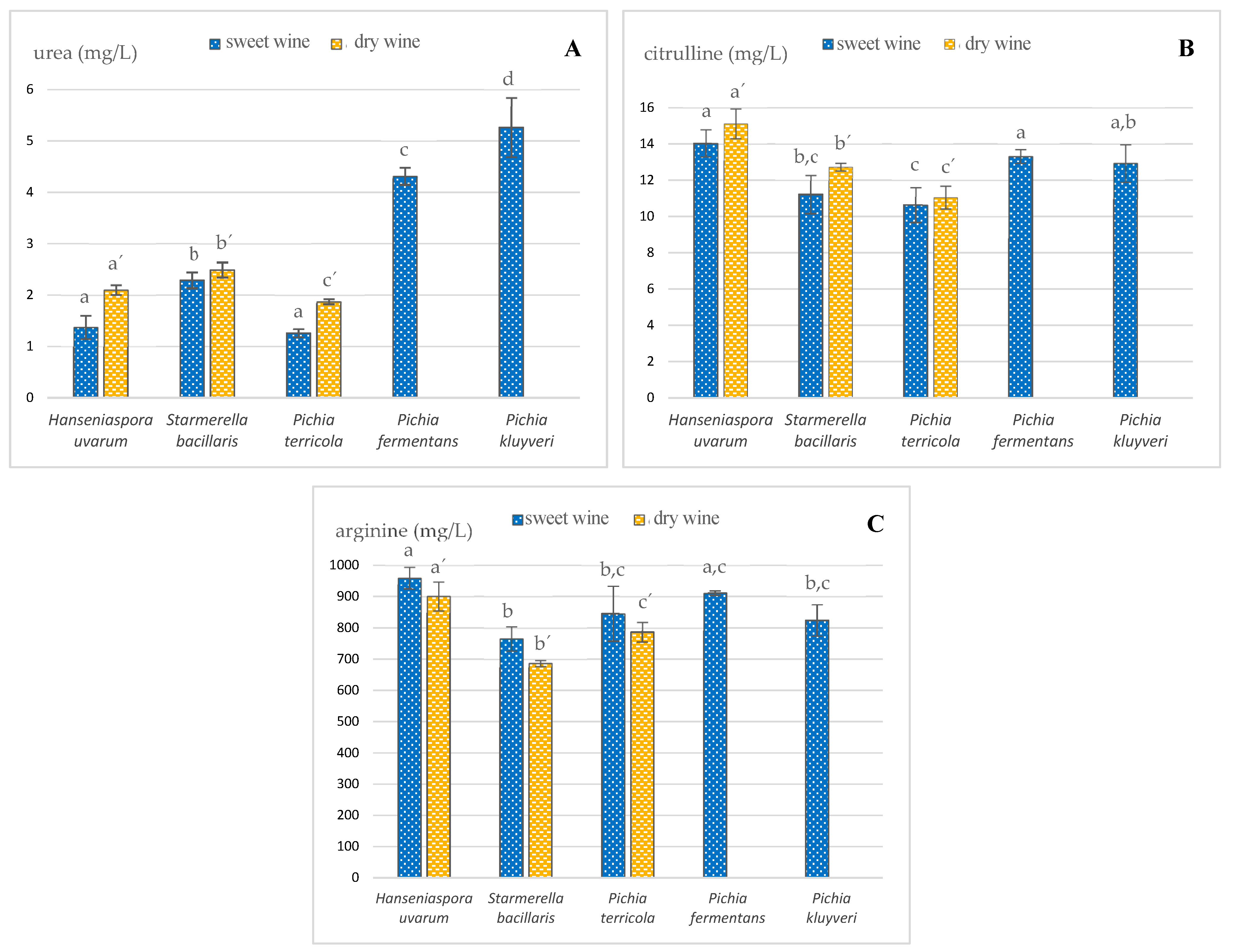 Processes 09 00799 g001 Processes 09 00799 g001