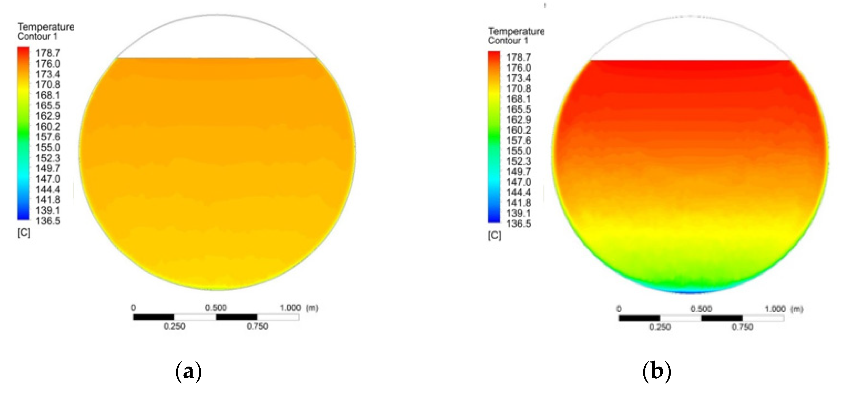Processes 09 00802 g002 Processes 09 00802 g002