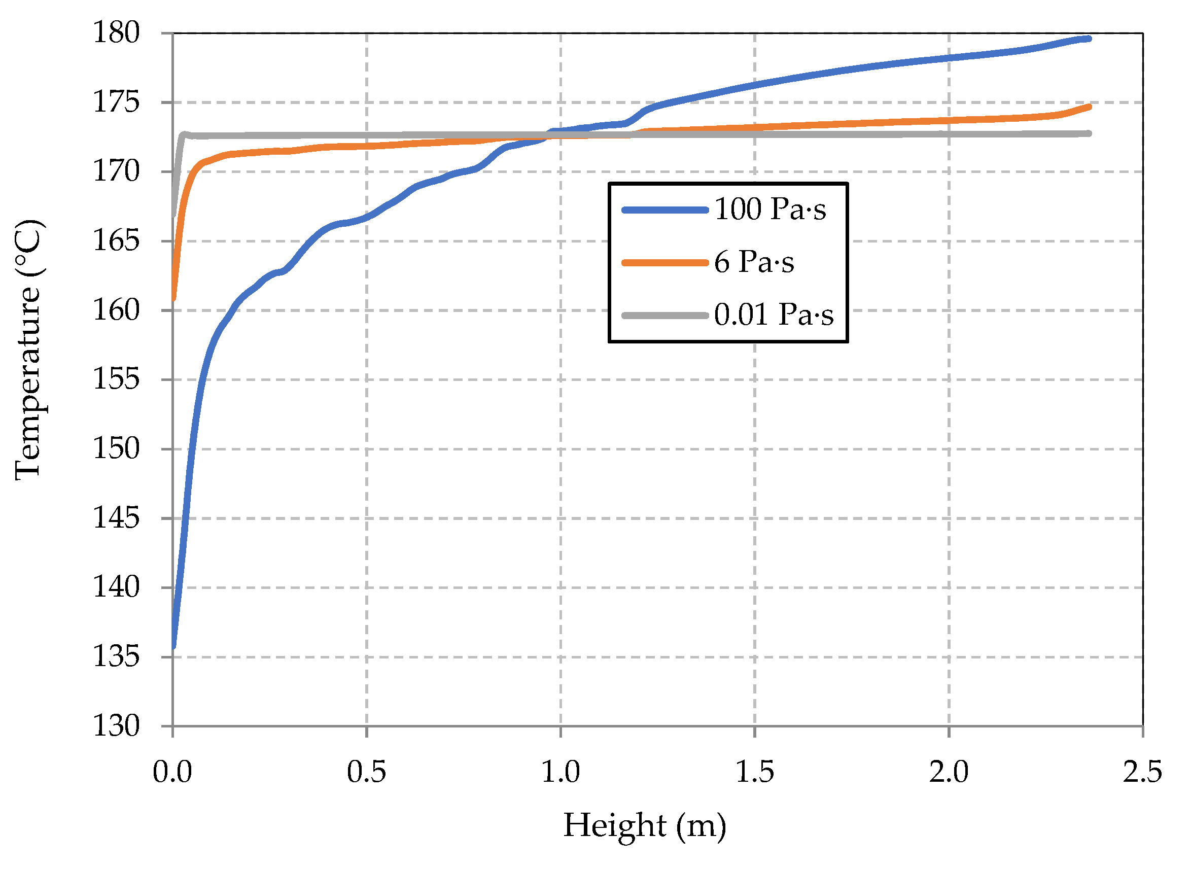 Processes 09 00802 g004 Processes 09 00802 g004