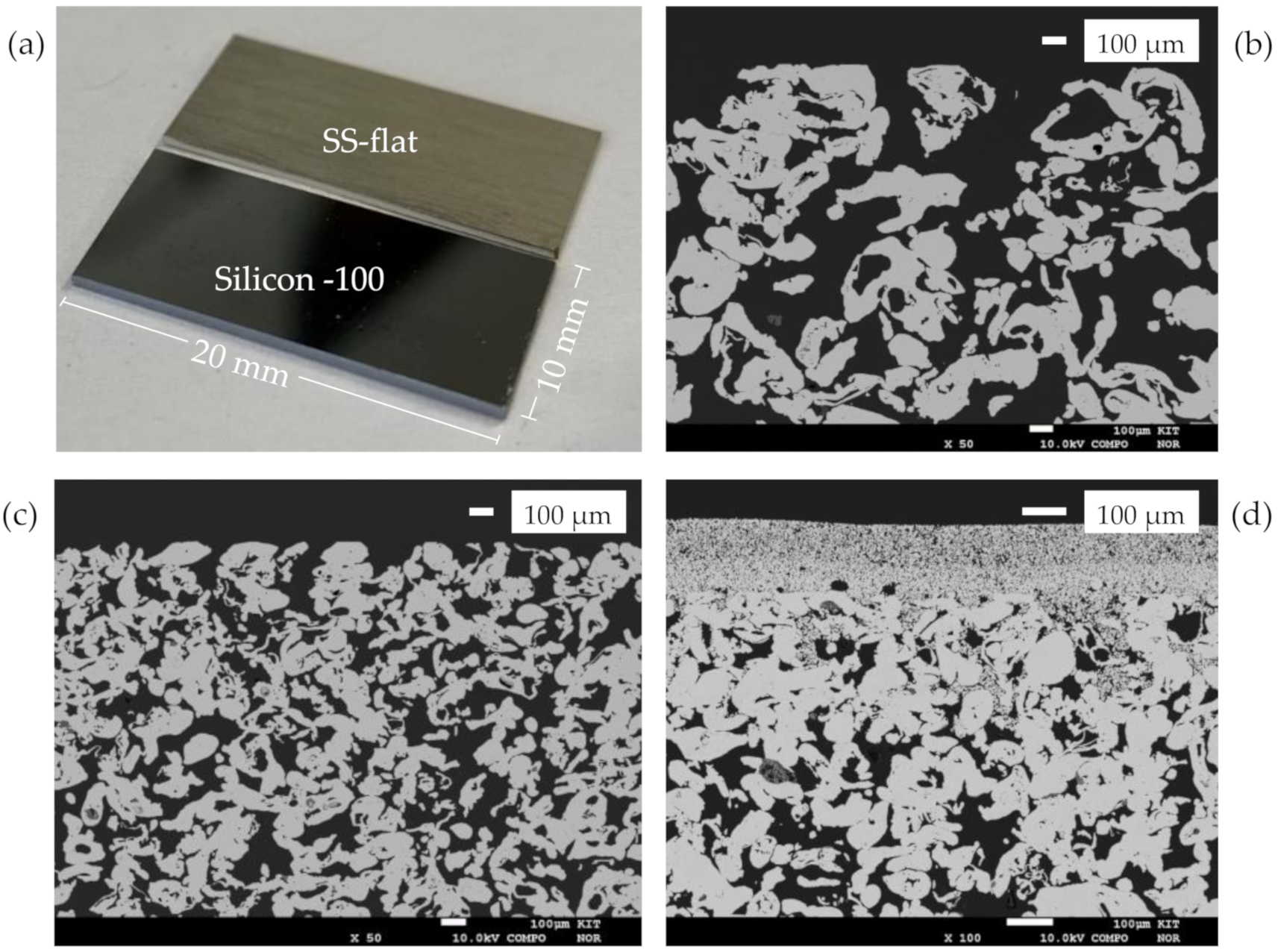 Processes 09 00809 g003