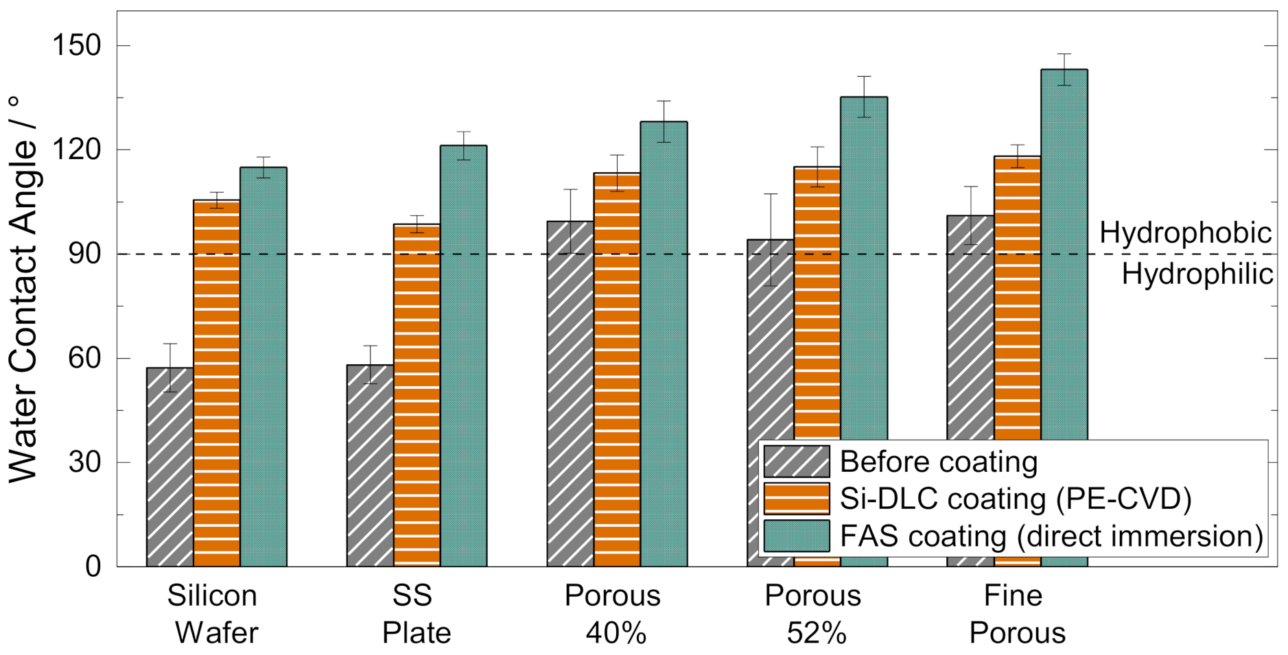 Processes 09 00809 g008