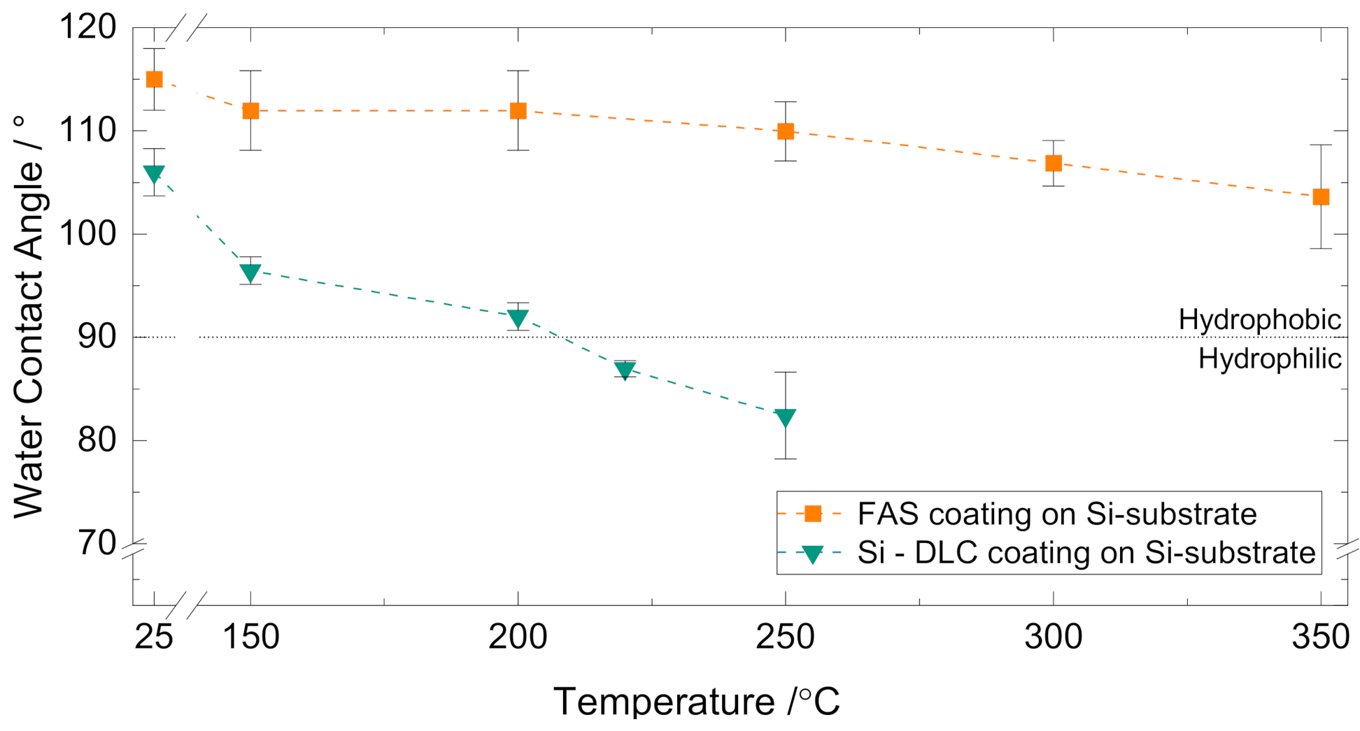 Processes 09 00809 g010