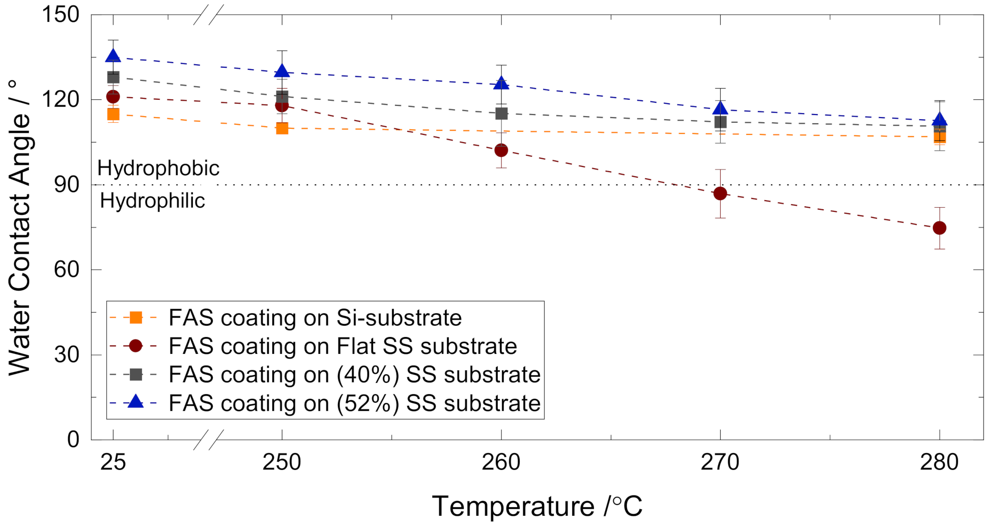 Processes 09 00809 g011