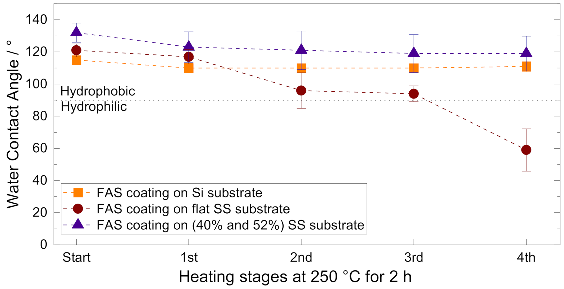 Processes 09 00809 g012