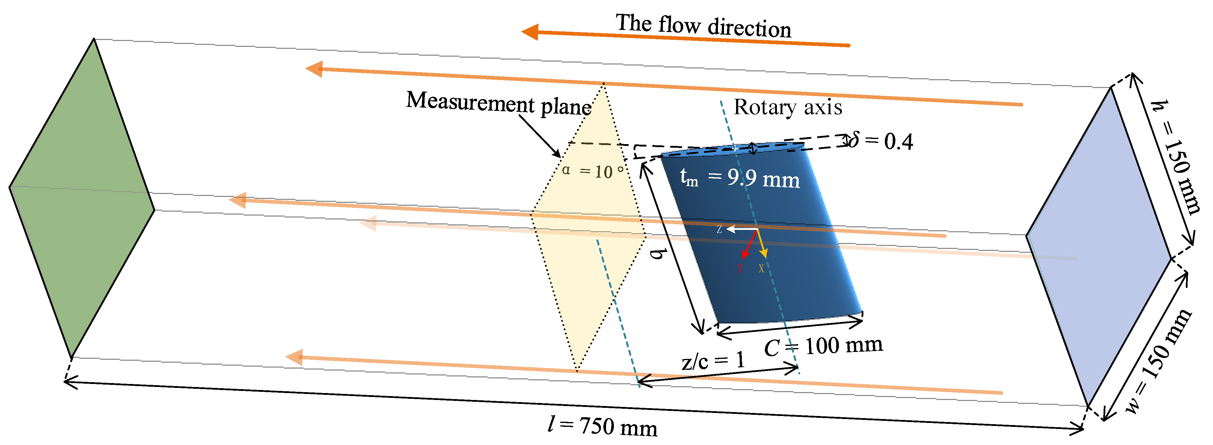 Processes 09 00816 g001