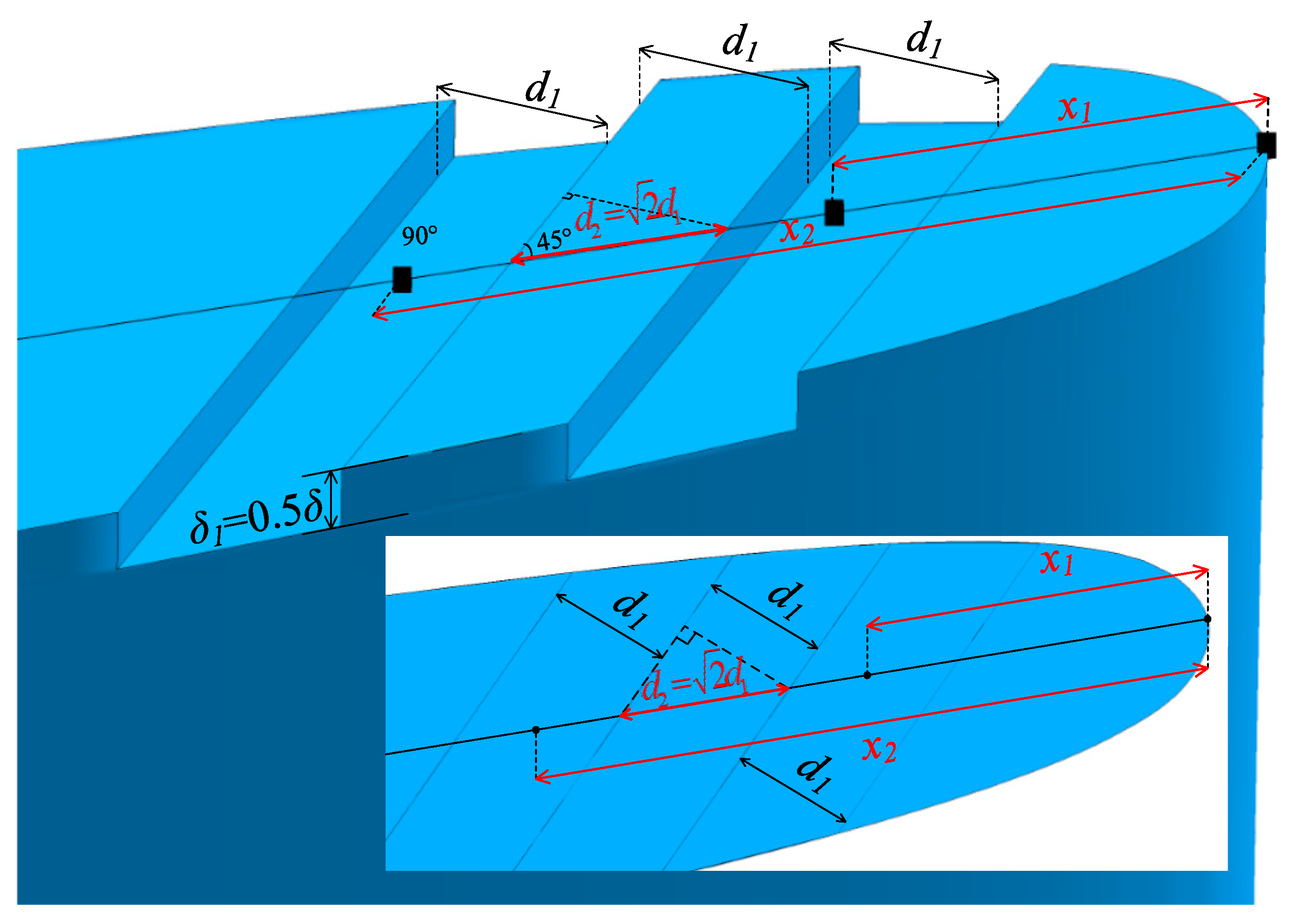 Processes 09 00816 g002
