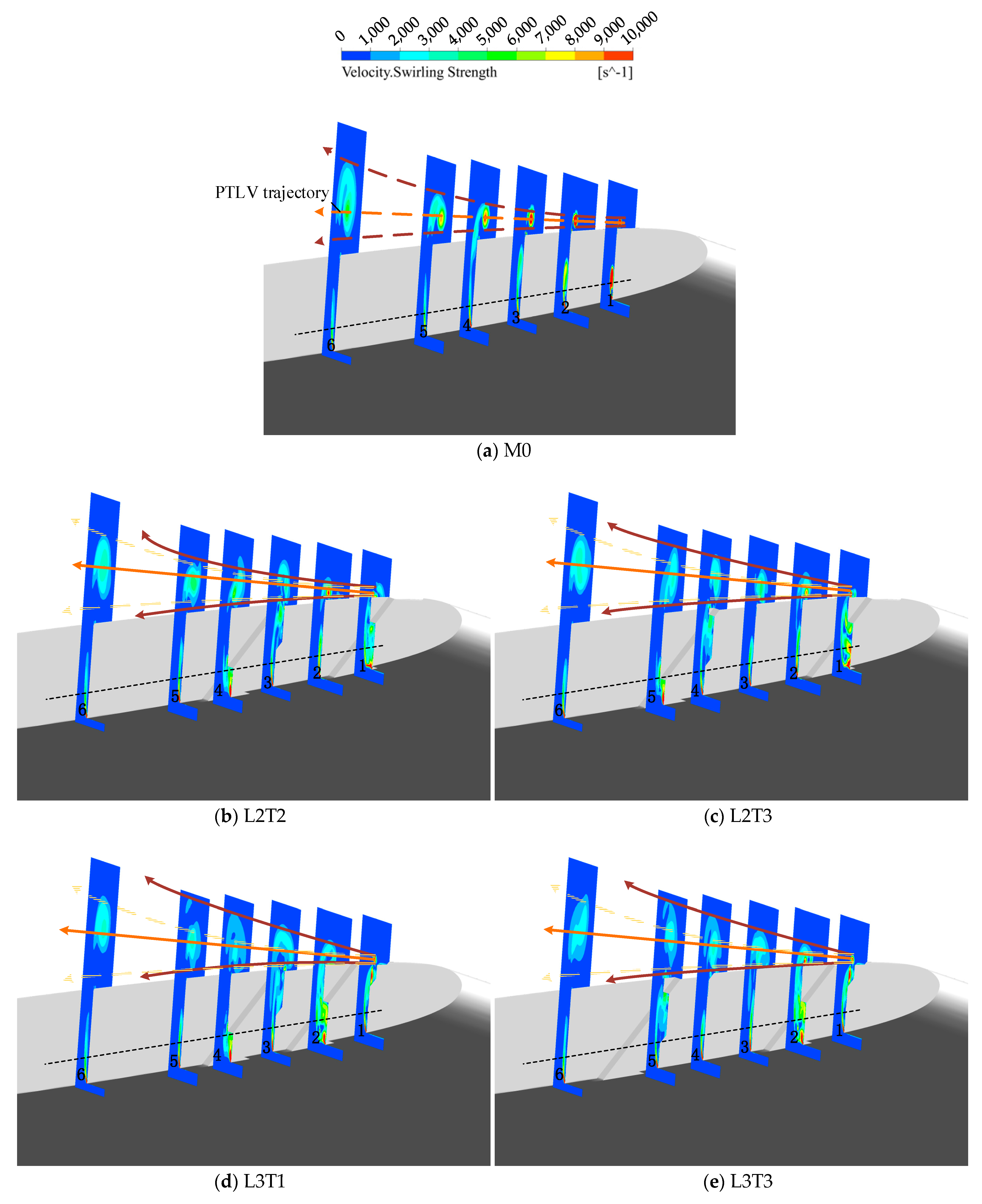 Processes 09 00816 g008