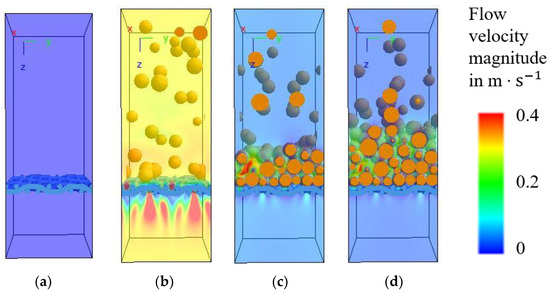 Processes 09 00826 g018