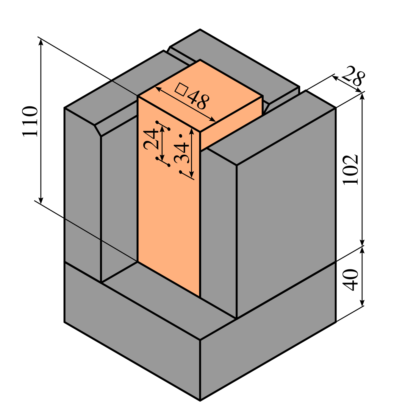 Processes 09 00830 g003