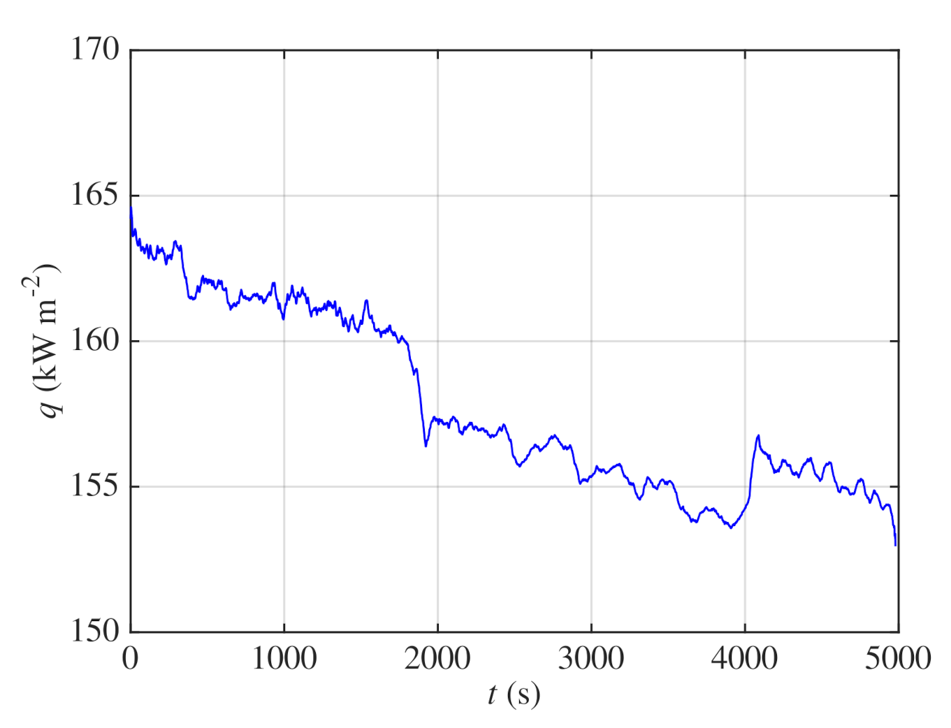Processes 09 00830 g011