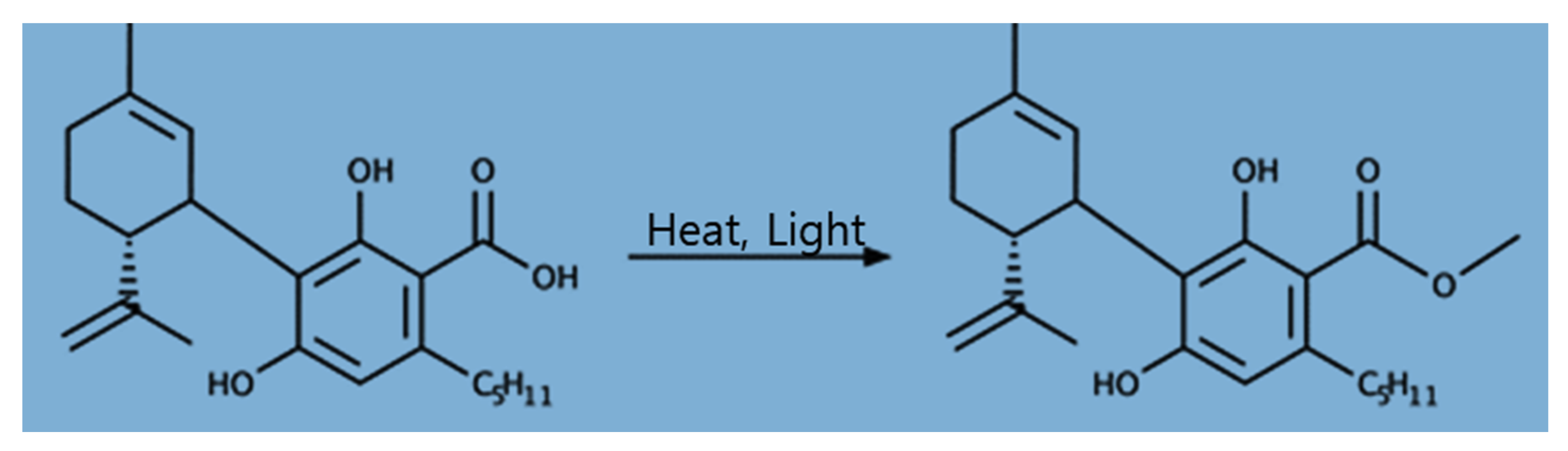 Processes 09 00837 g001
