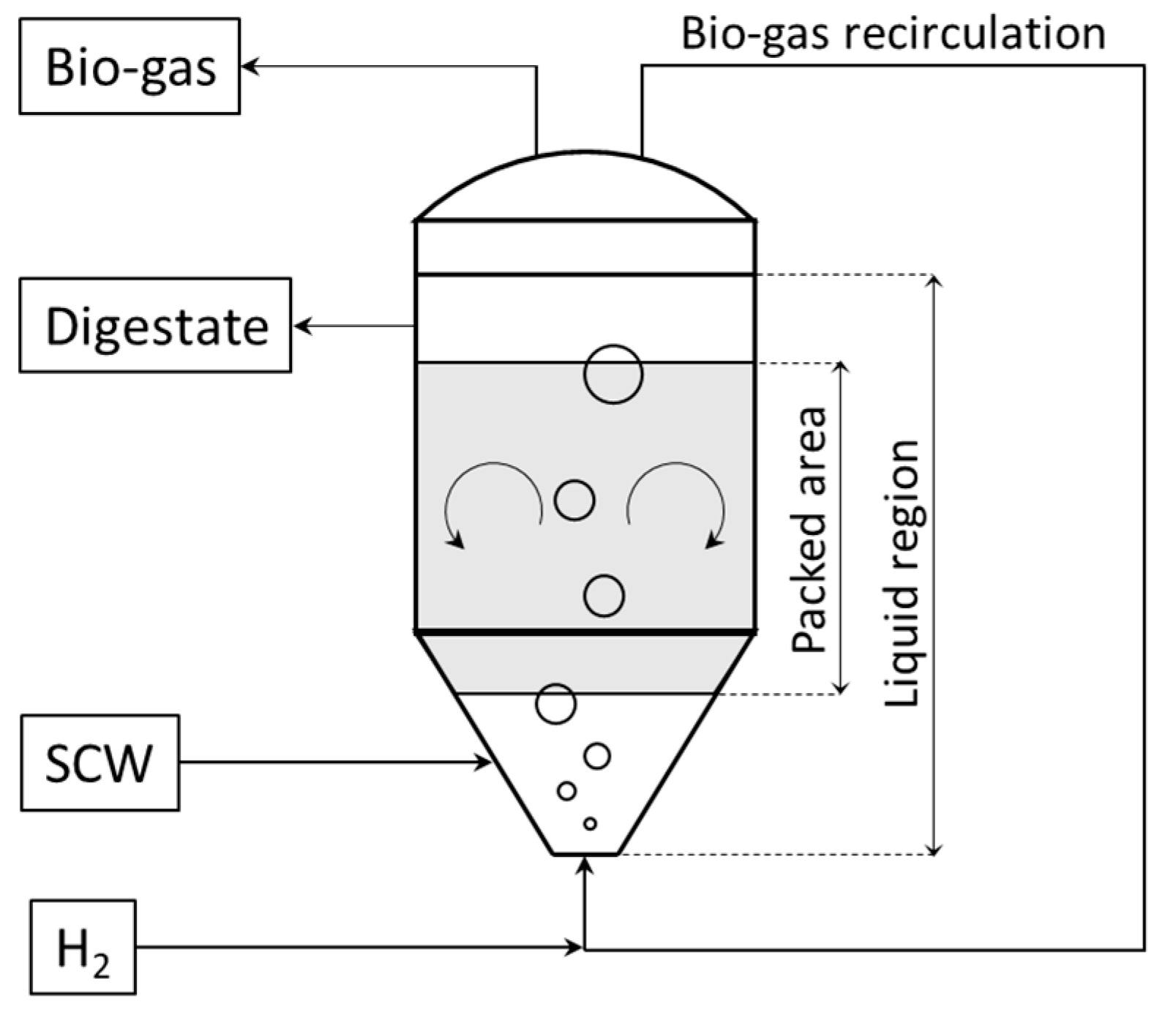 Processes 09 00846 g001 Processes 09 00846 g001