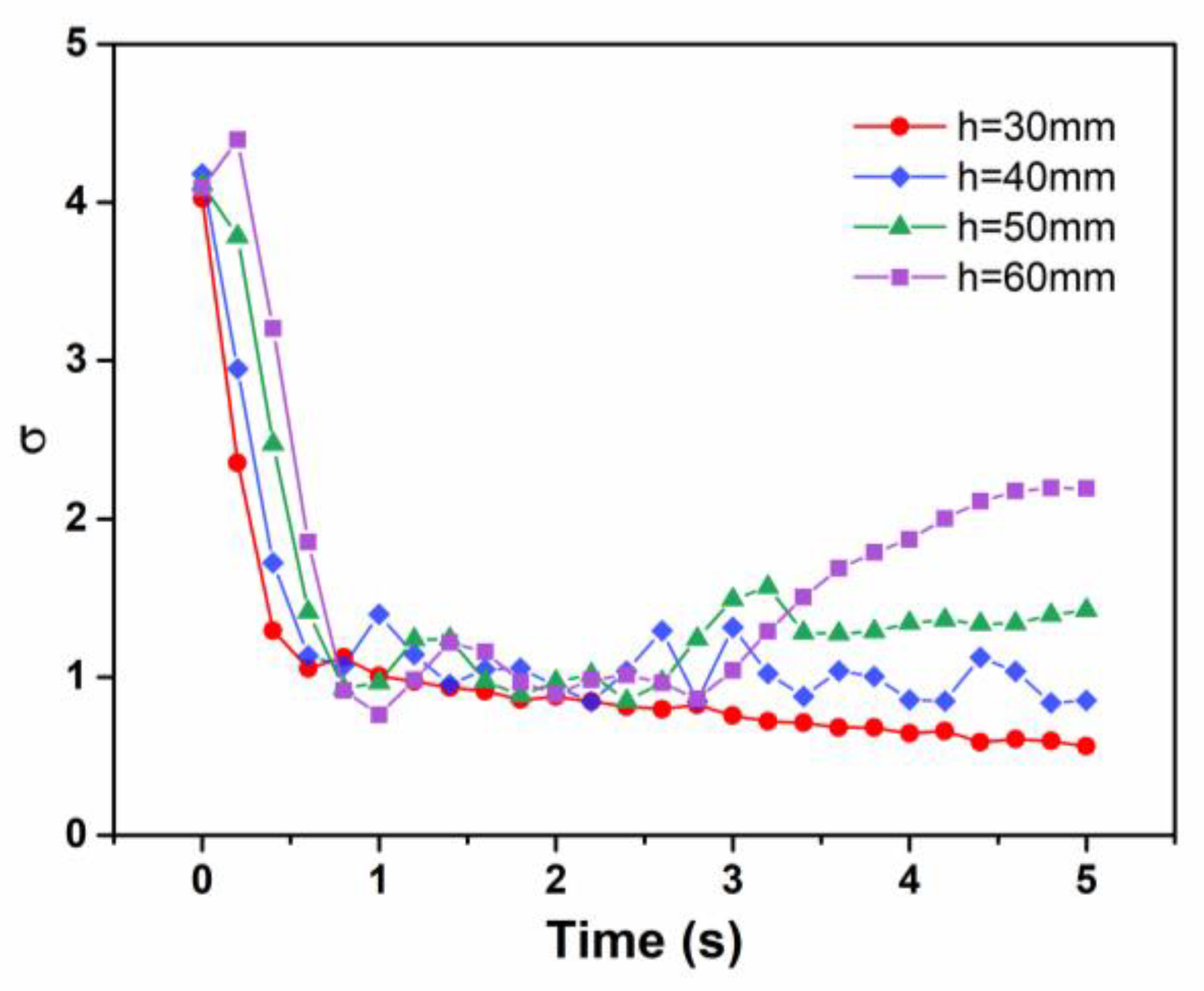 Processes 09 00849 g011 Processes 09 00849 g011