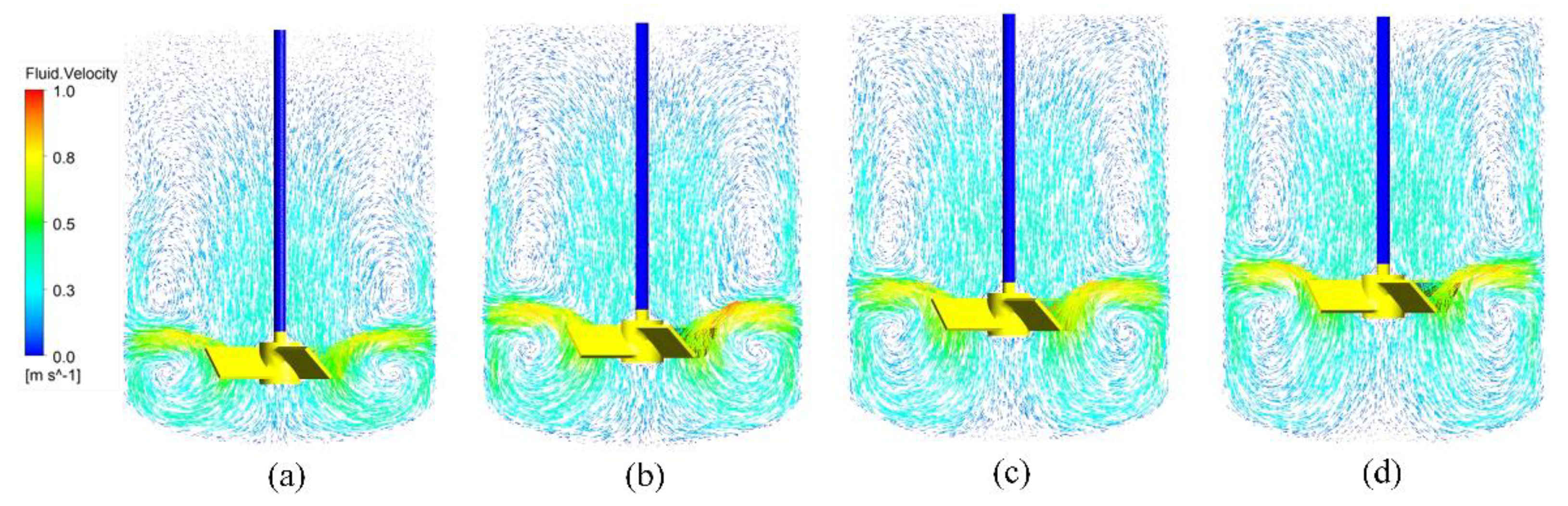 Processes 09 00849 g012 Processes 09 00849 g012