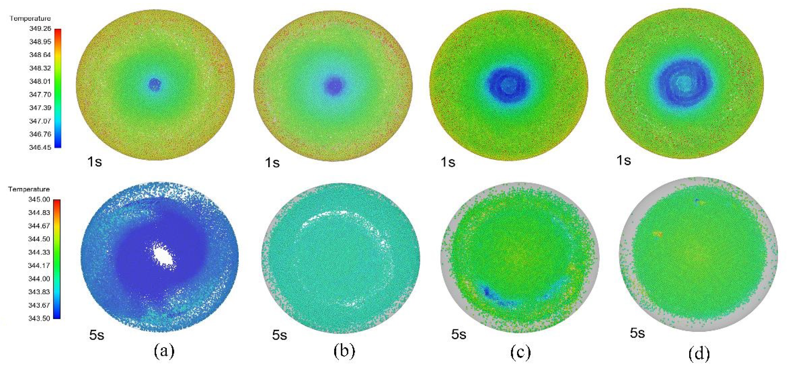 Processes 09 00849 g013 Processes 09 00849 g013