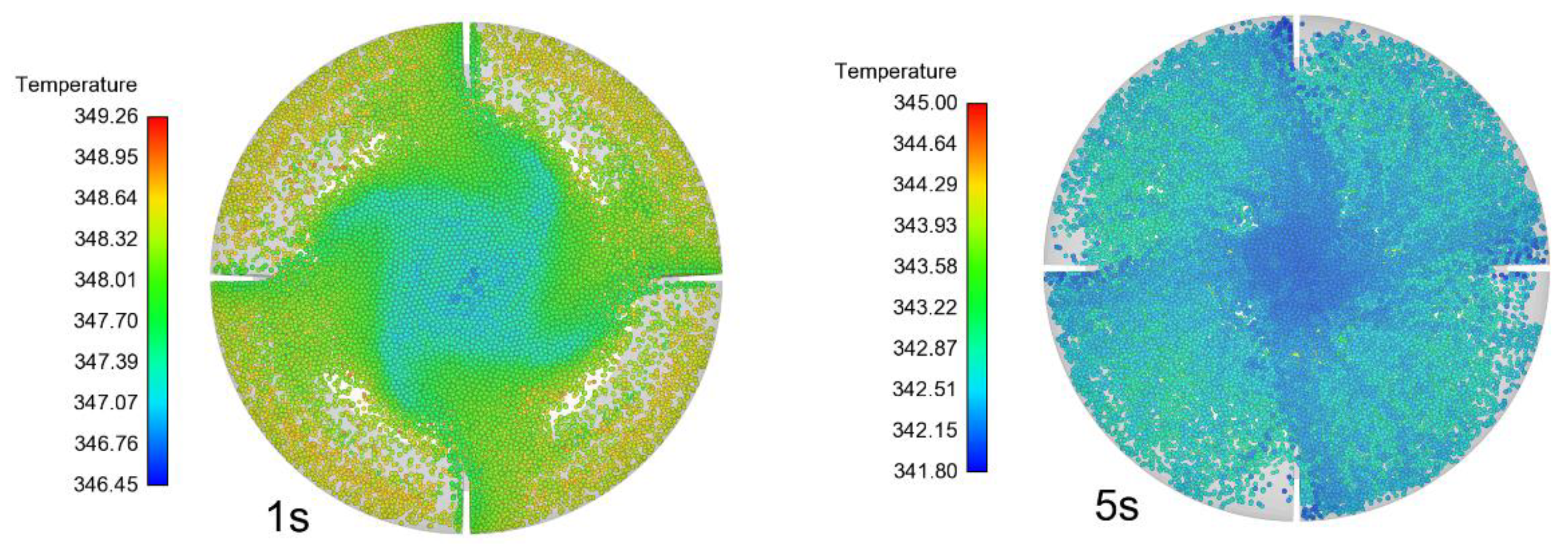Processes 09 00849 g021 Processes 09 00849 g021
