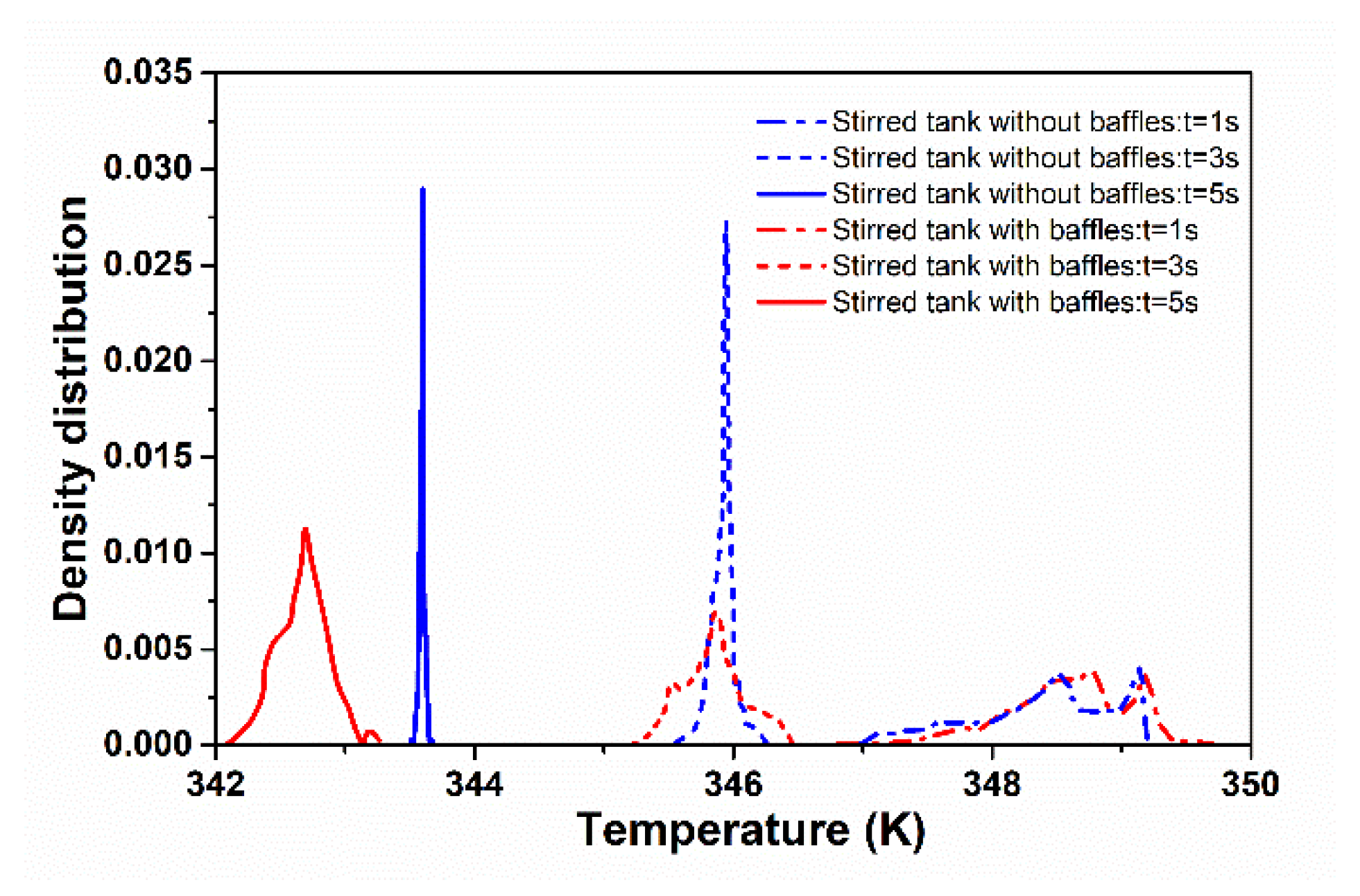 Processes 09 00849 g023 Processes 09 00849 g023