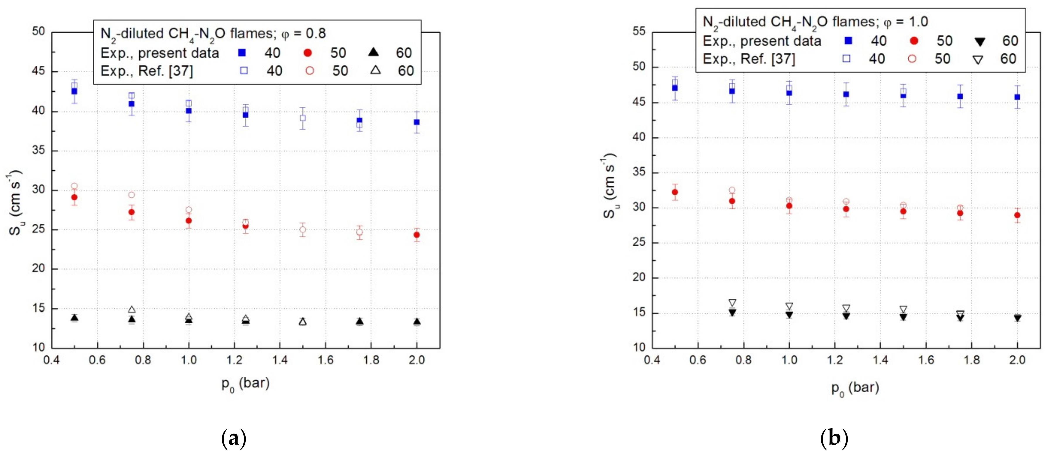 Processes 09 00851 g005