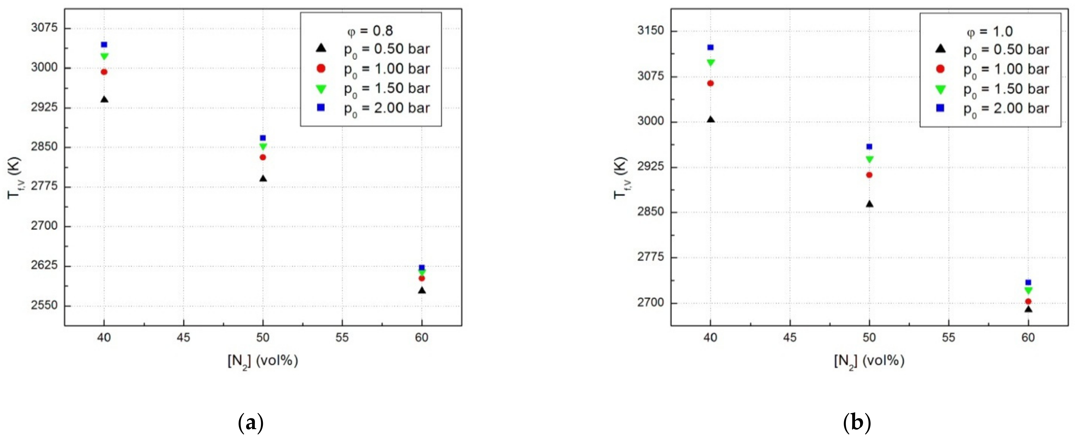 Processes 09 00851 g007