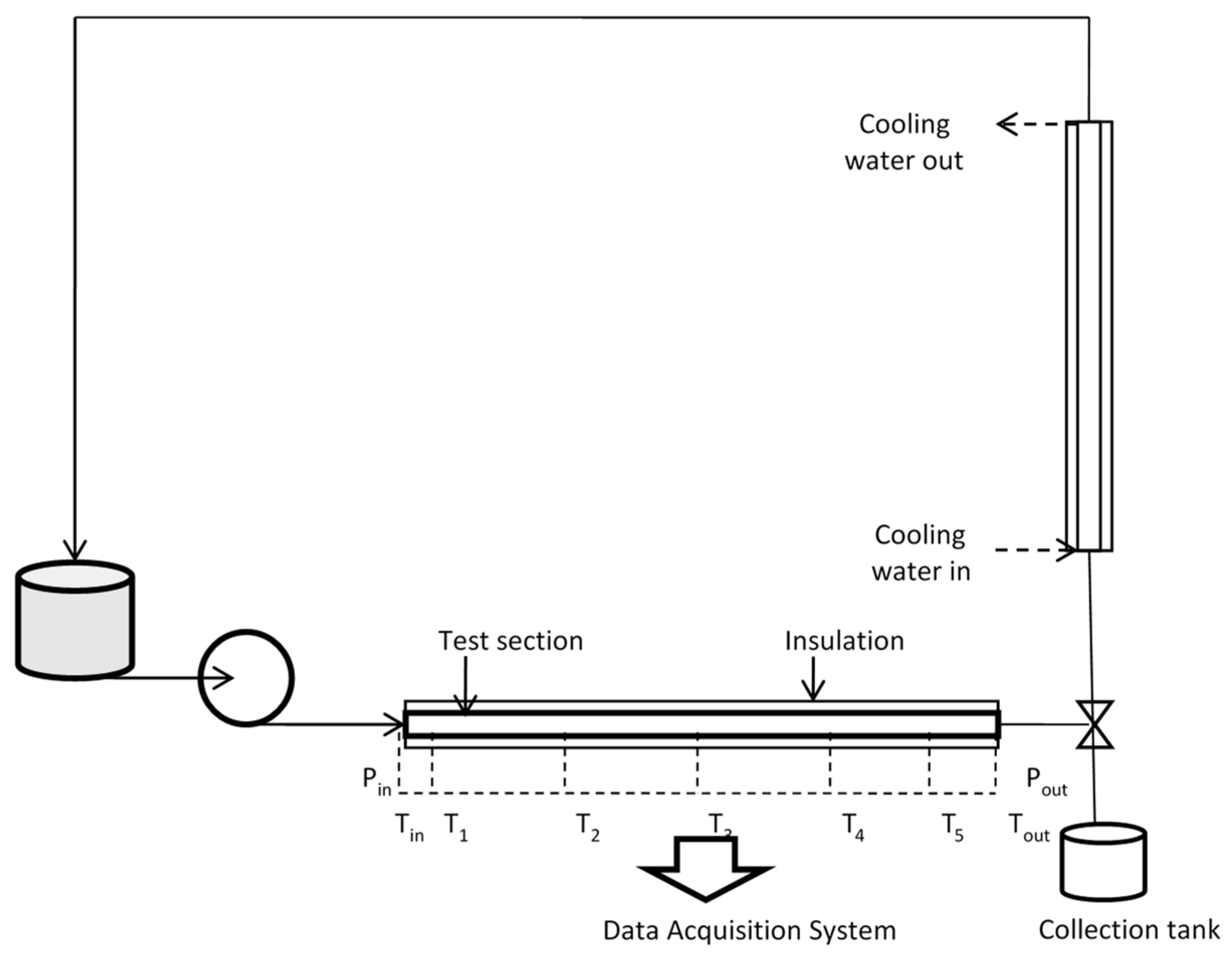 Processes 09 00858 g022
