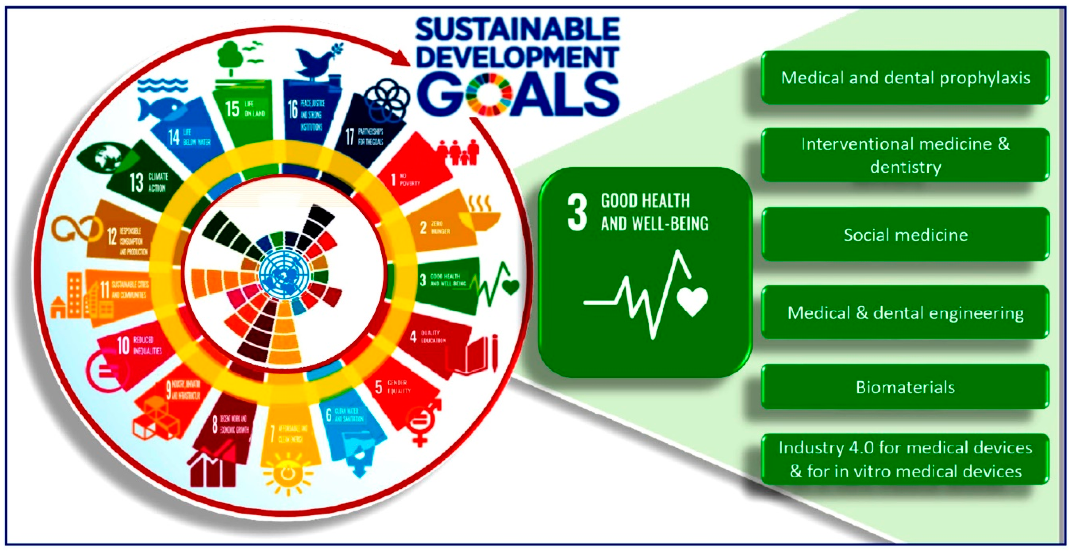Processes 09 00865 g001