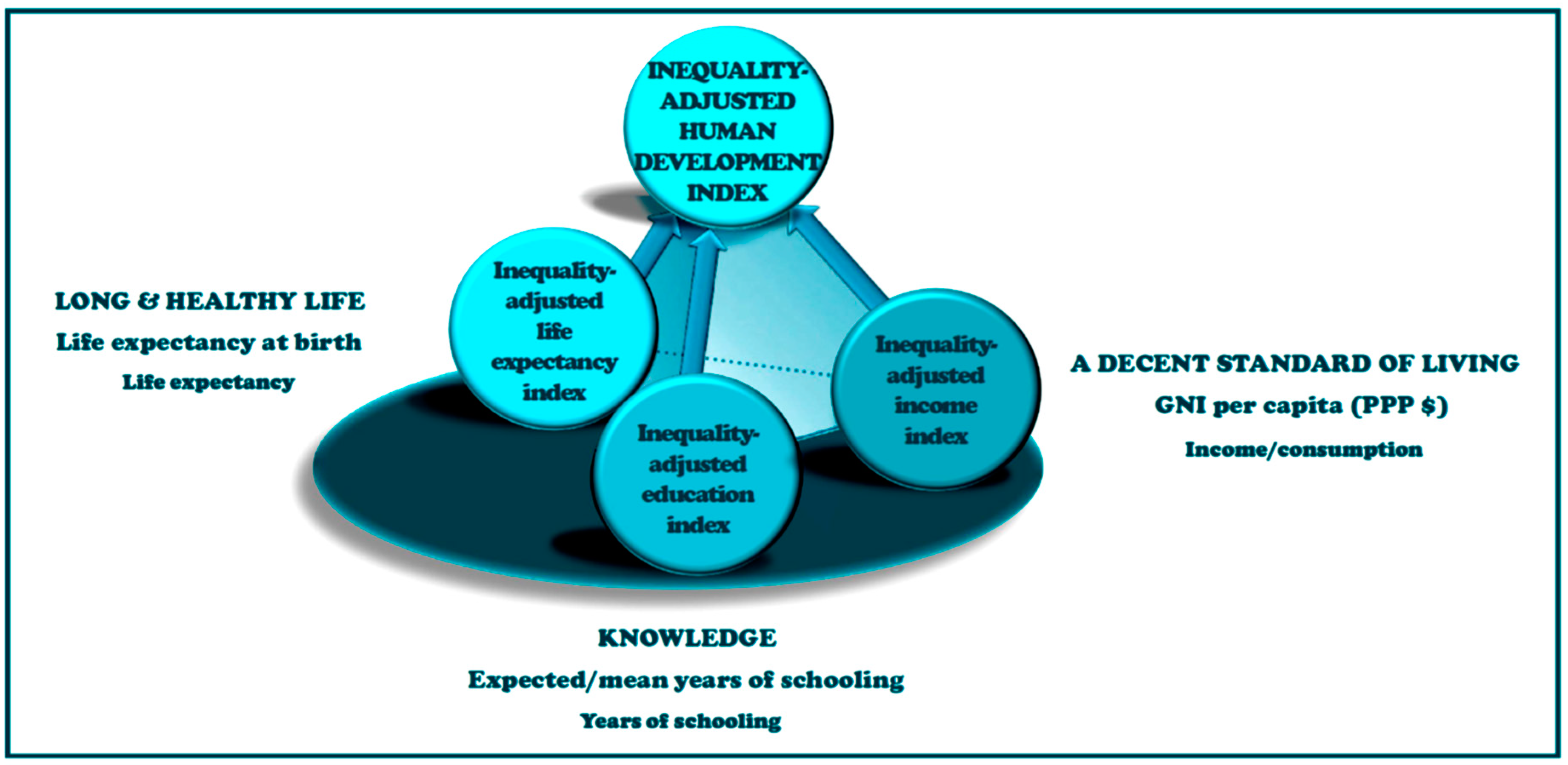 Processes 09 00865 g003