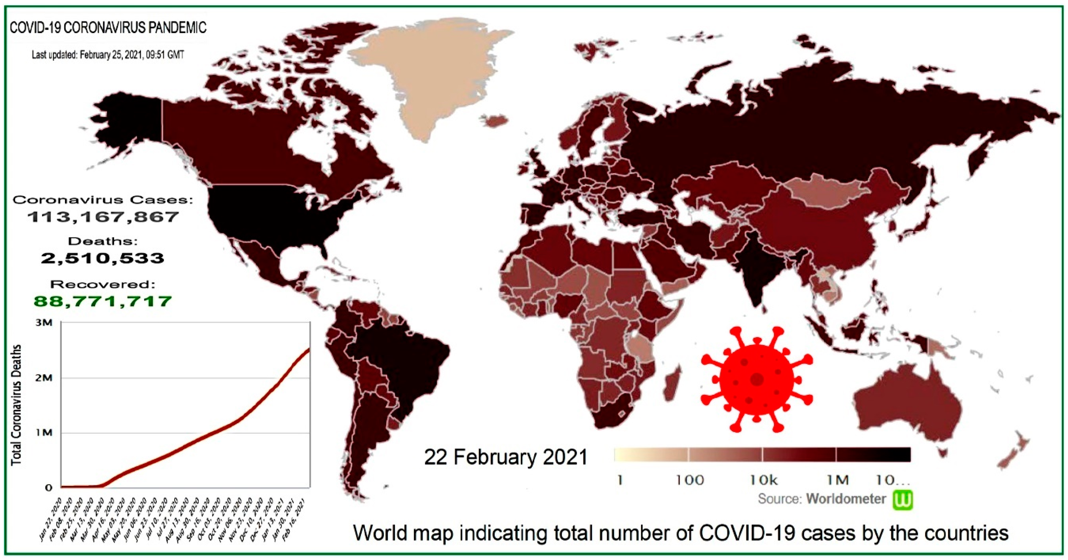 Processes 09 00865 g008