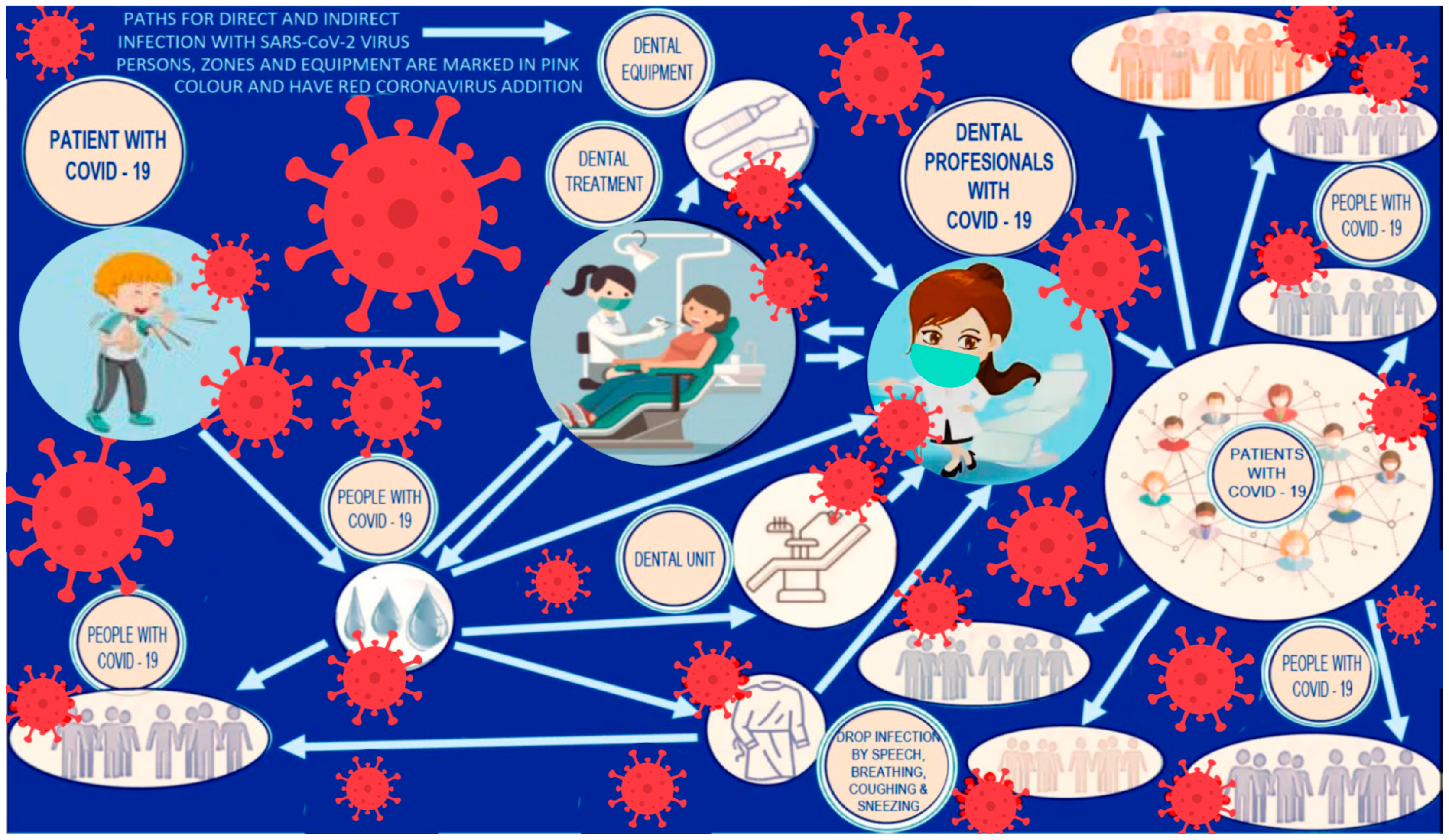 Processes 09 00865 g009