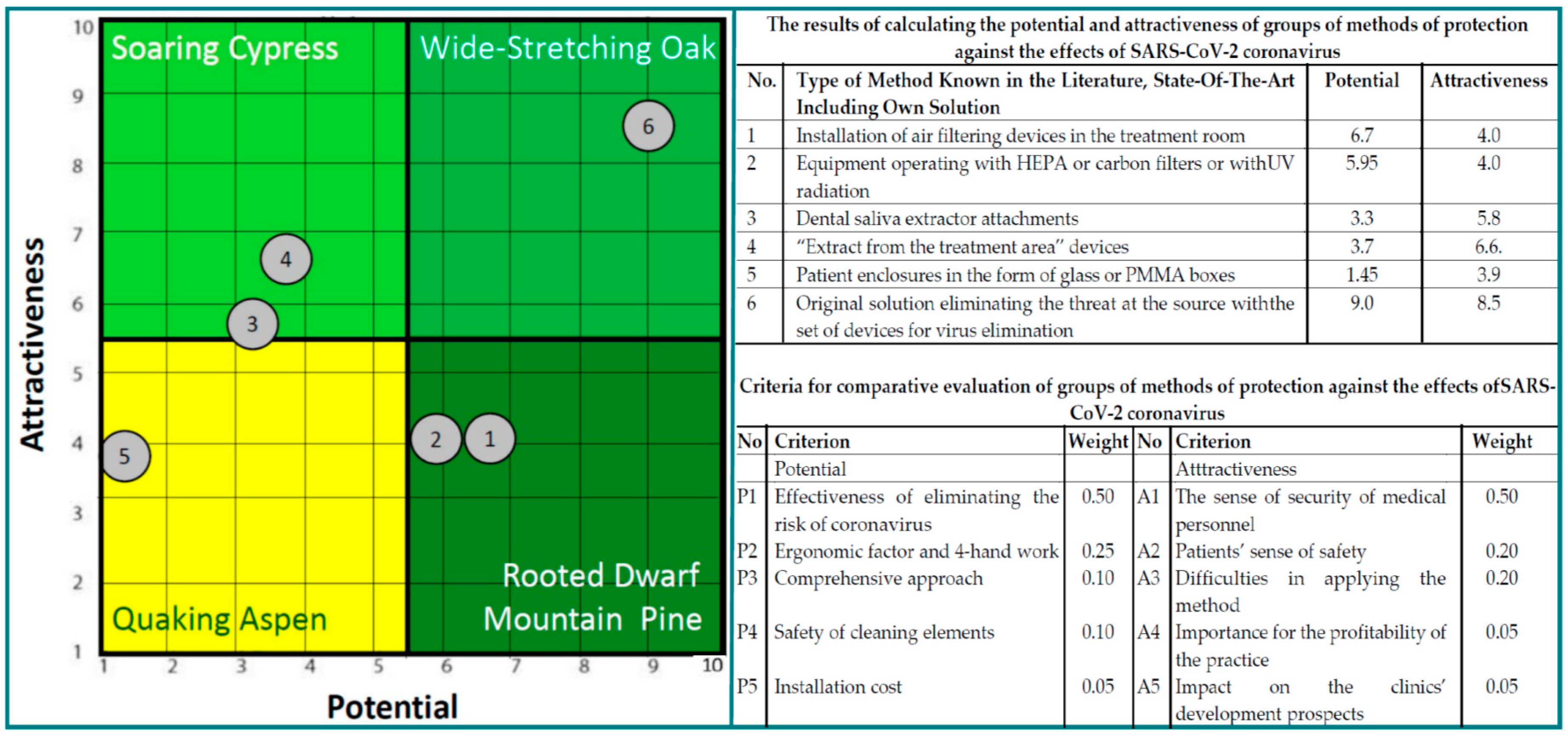 Processes 09 00865 g011