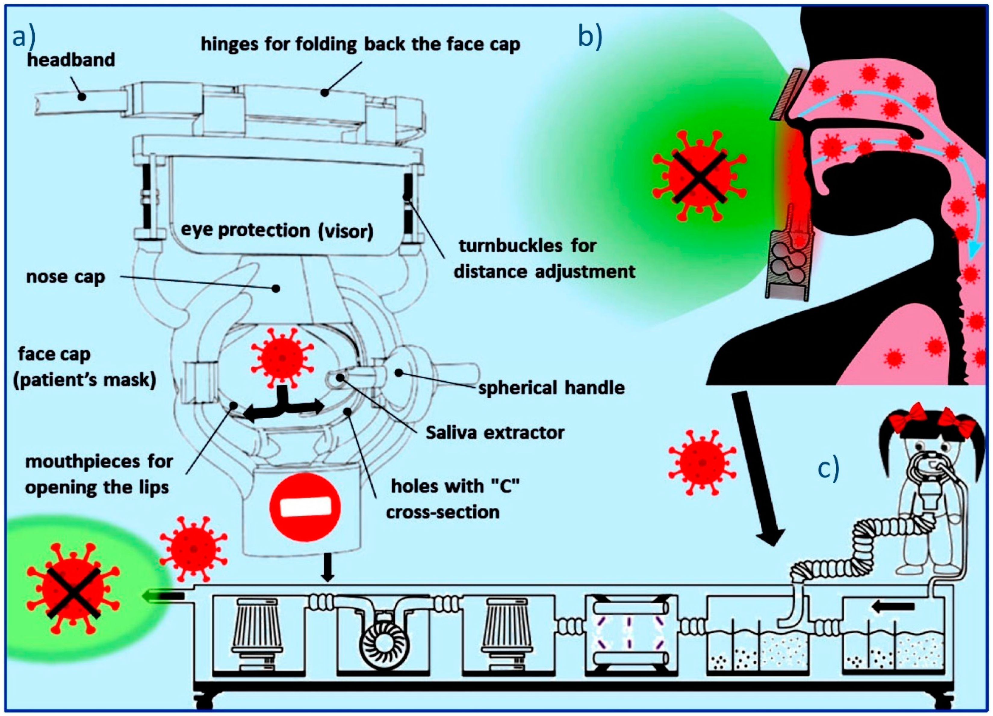 Processes 09 00865 g012
