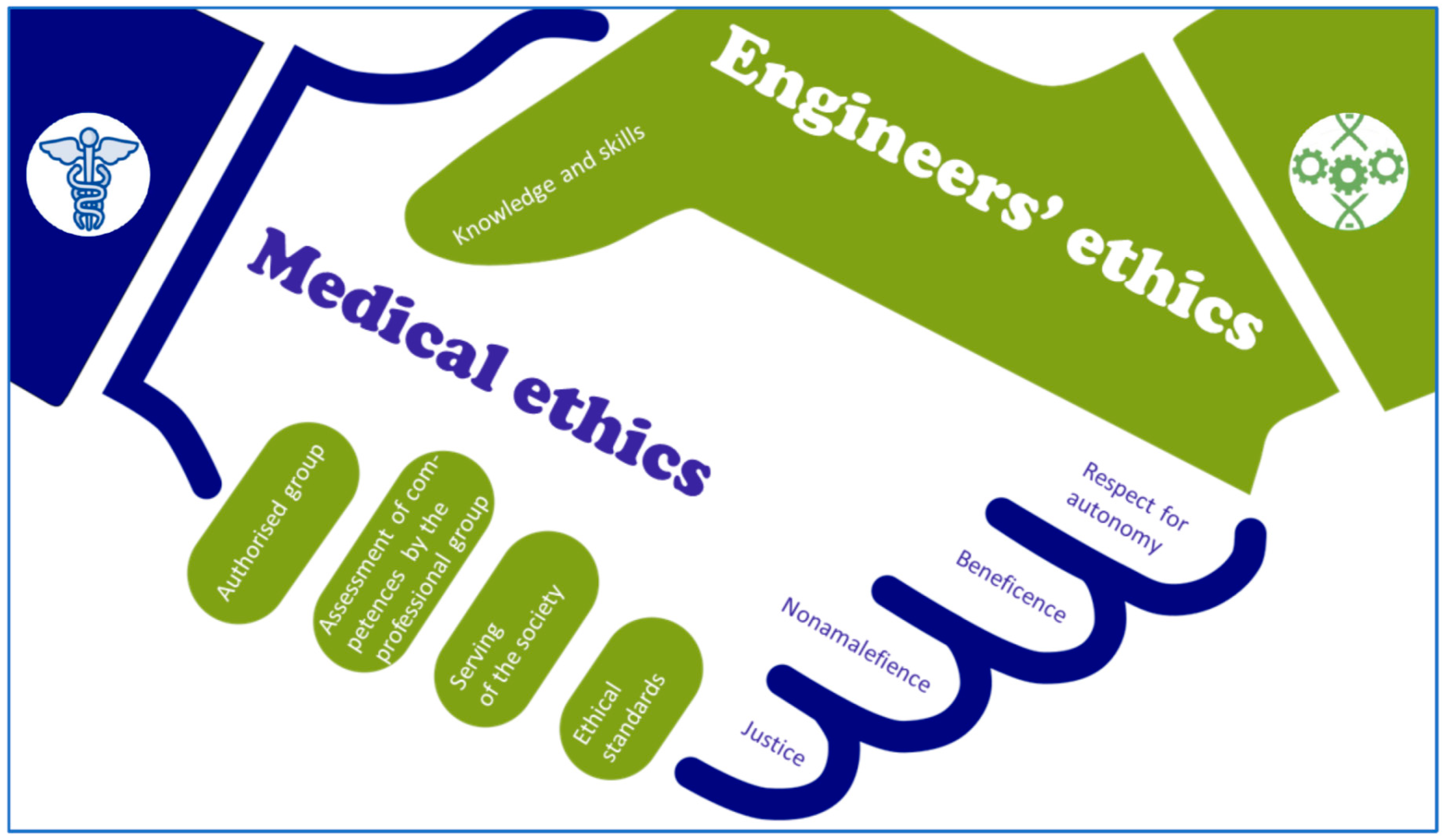 Processes 09 00865 g014