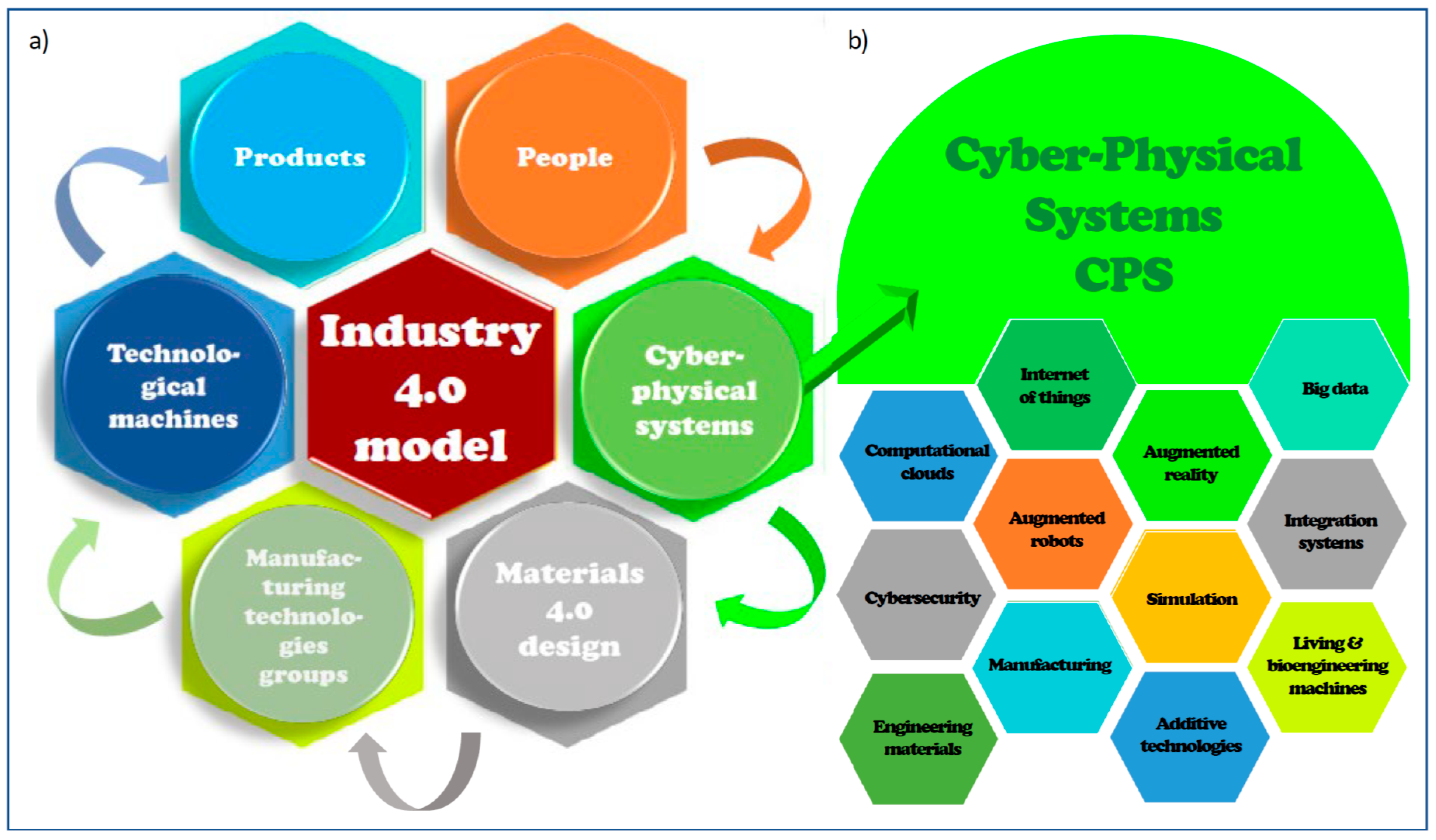 Processes 09 00865 g018