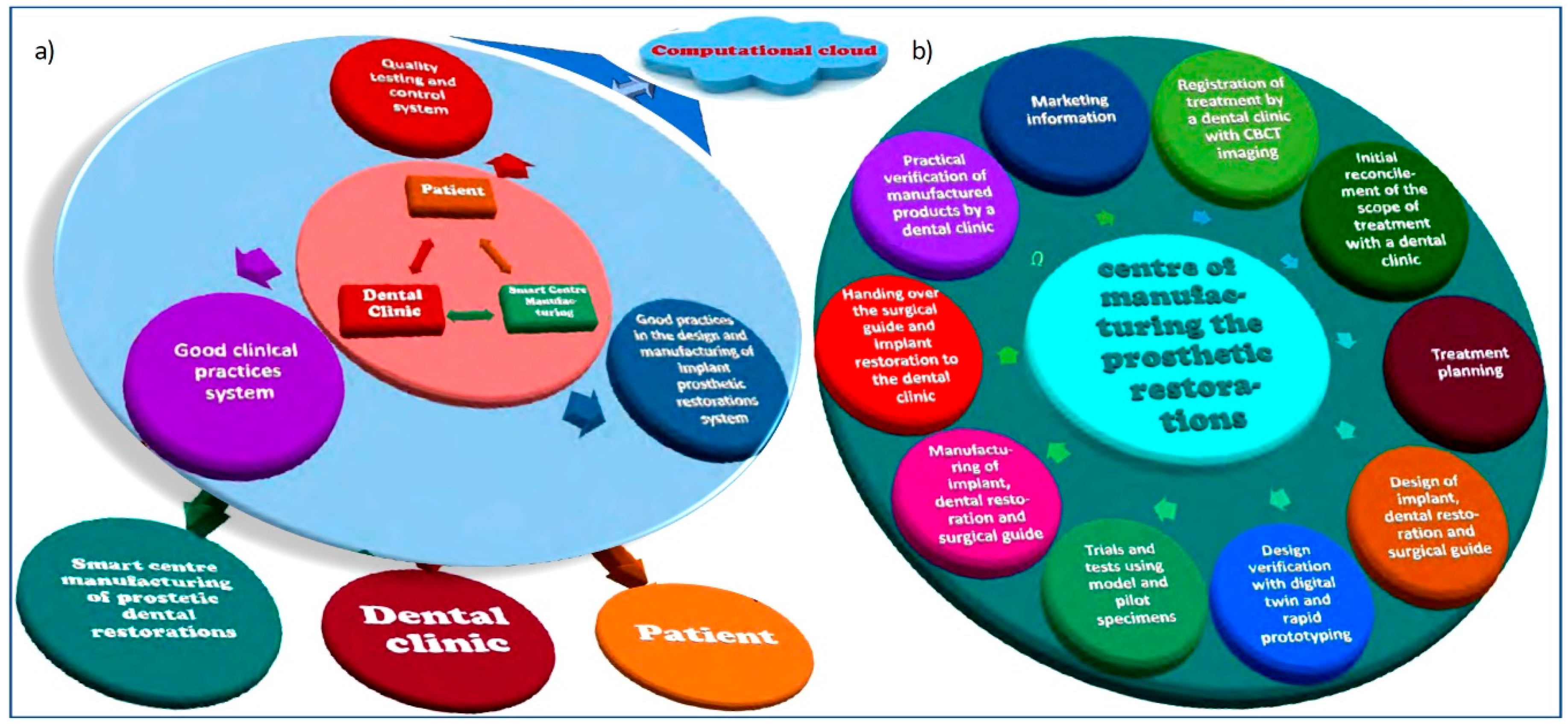 Processes 09 00865 g021