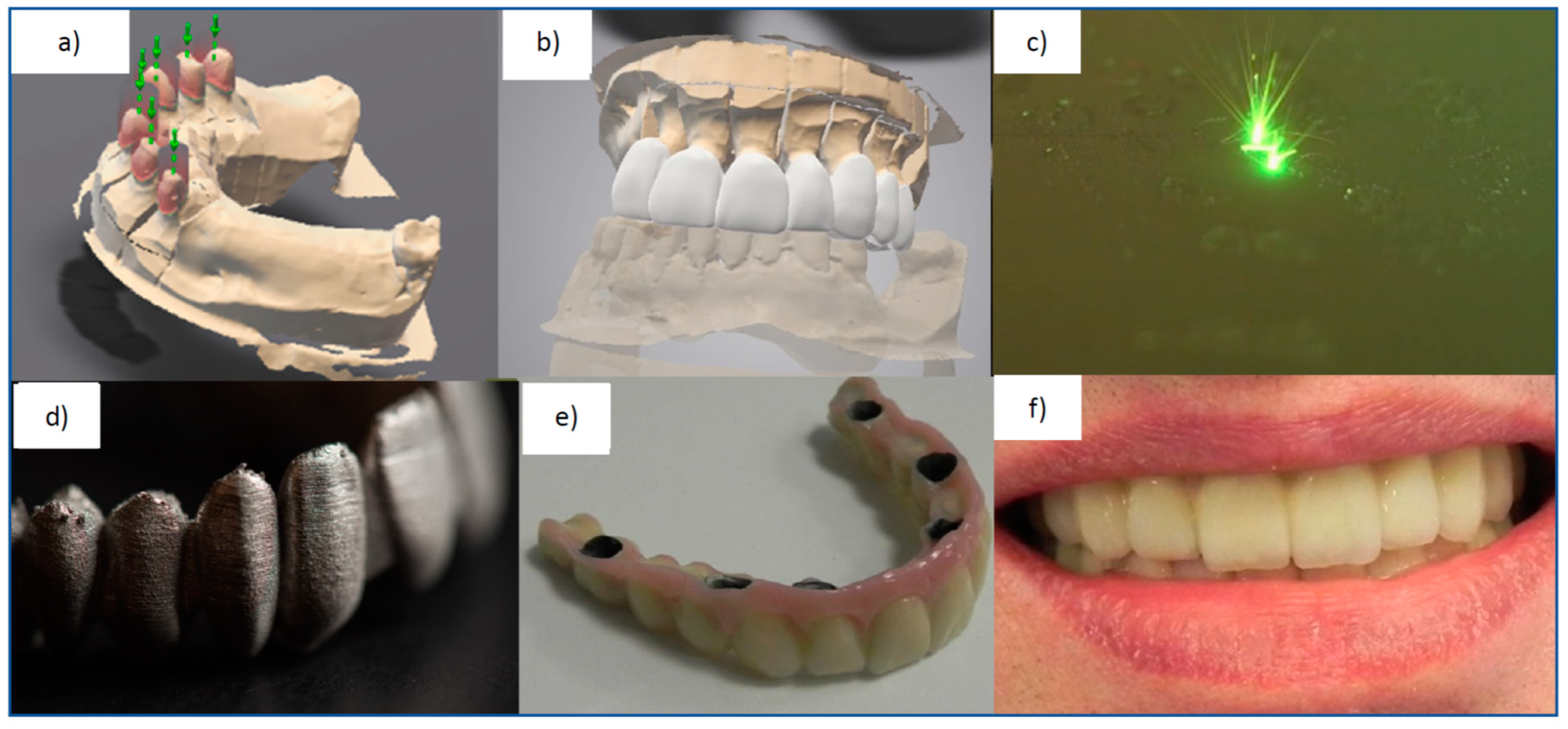 Processes 09 00865 g025