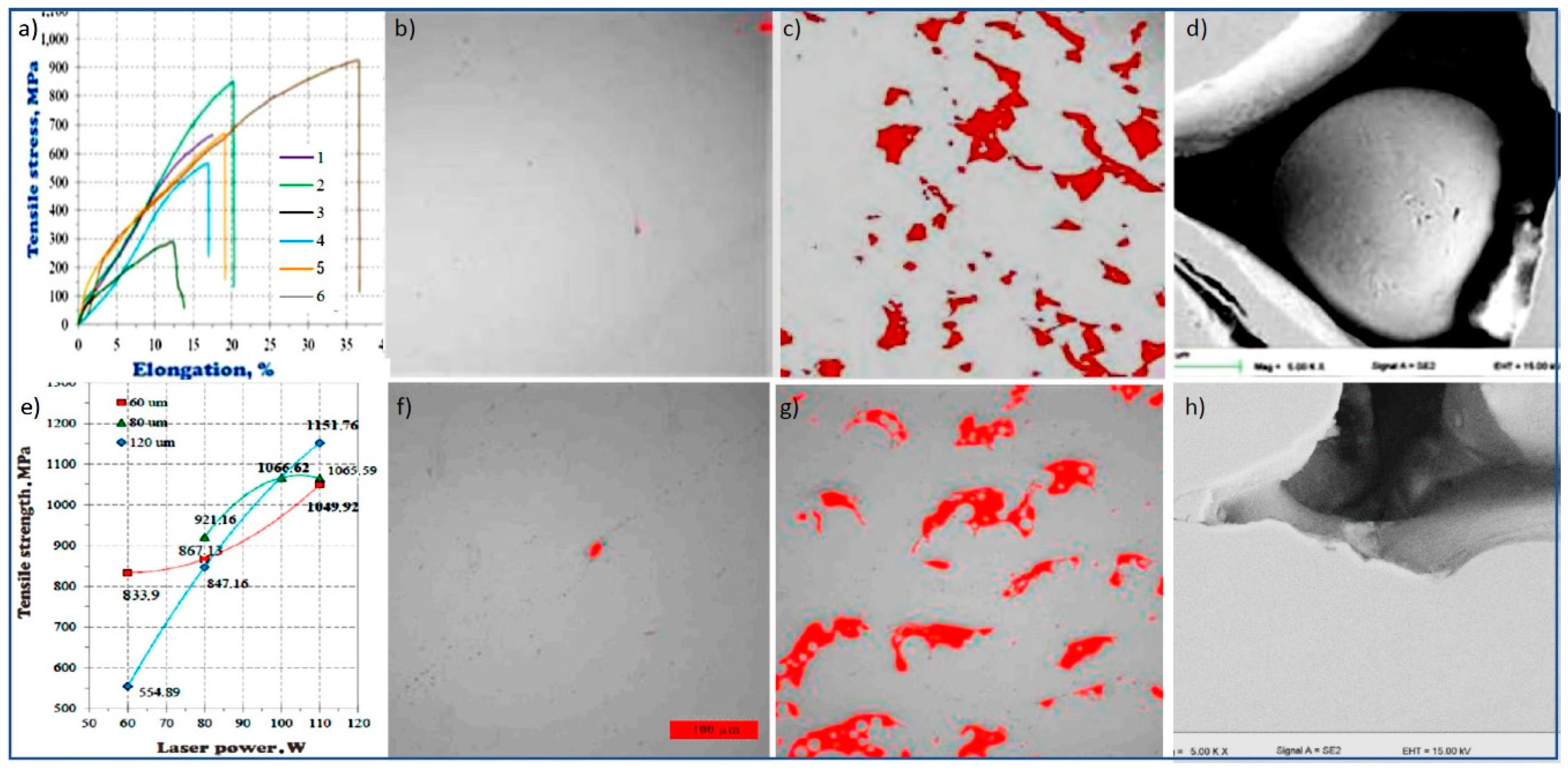 Processes 09 00865 g026