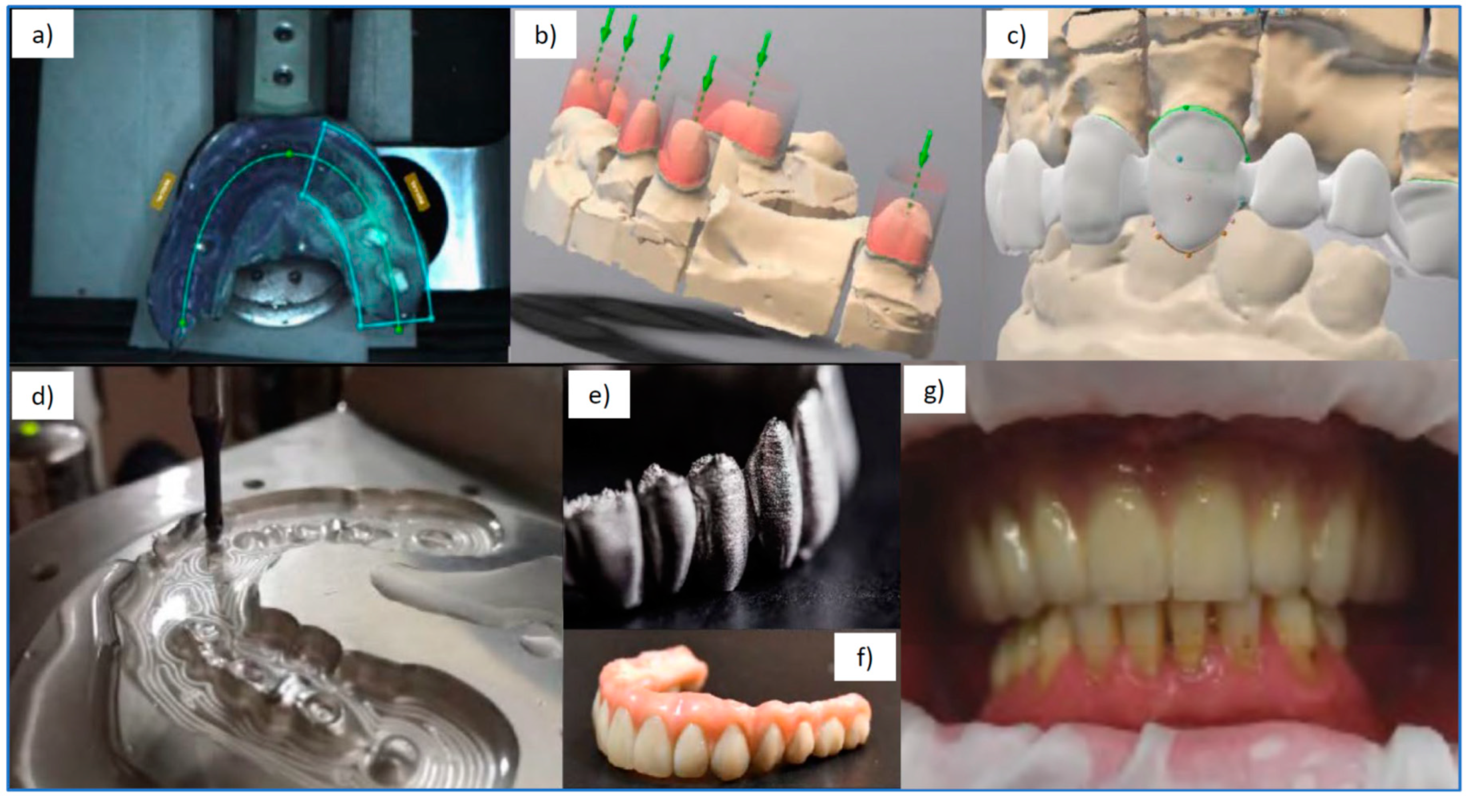 Processes 09 00865 g029