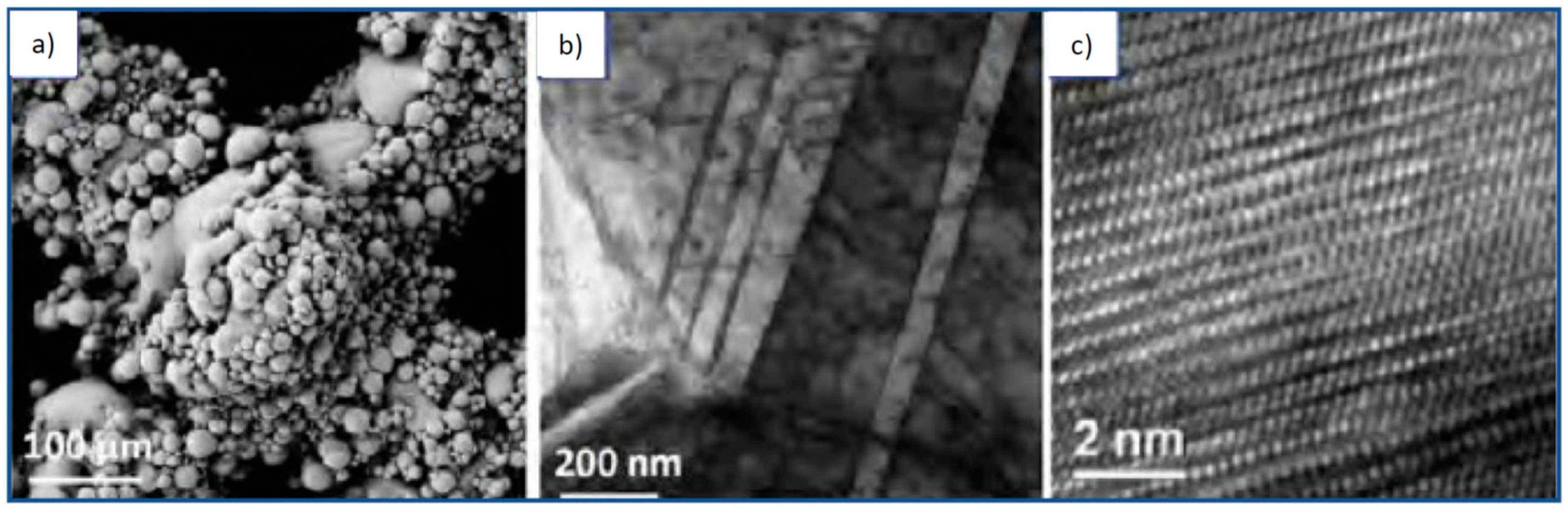 Processes 09 00865 g030