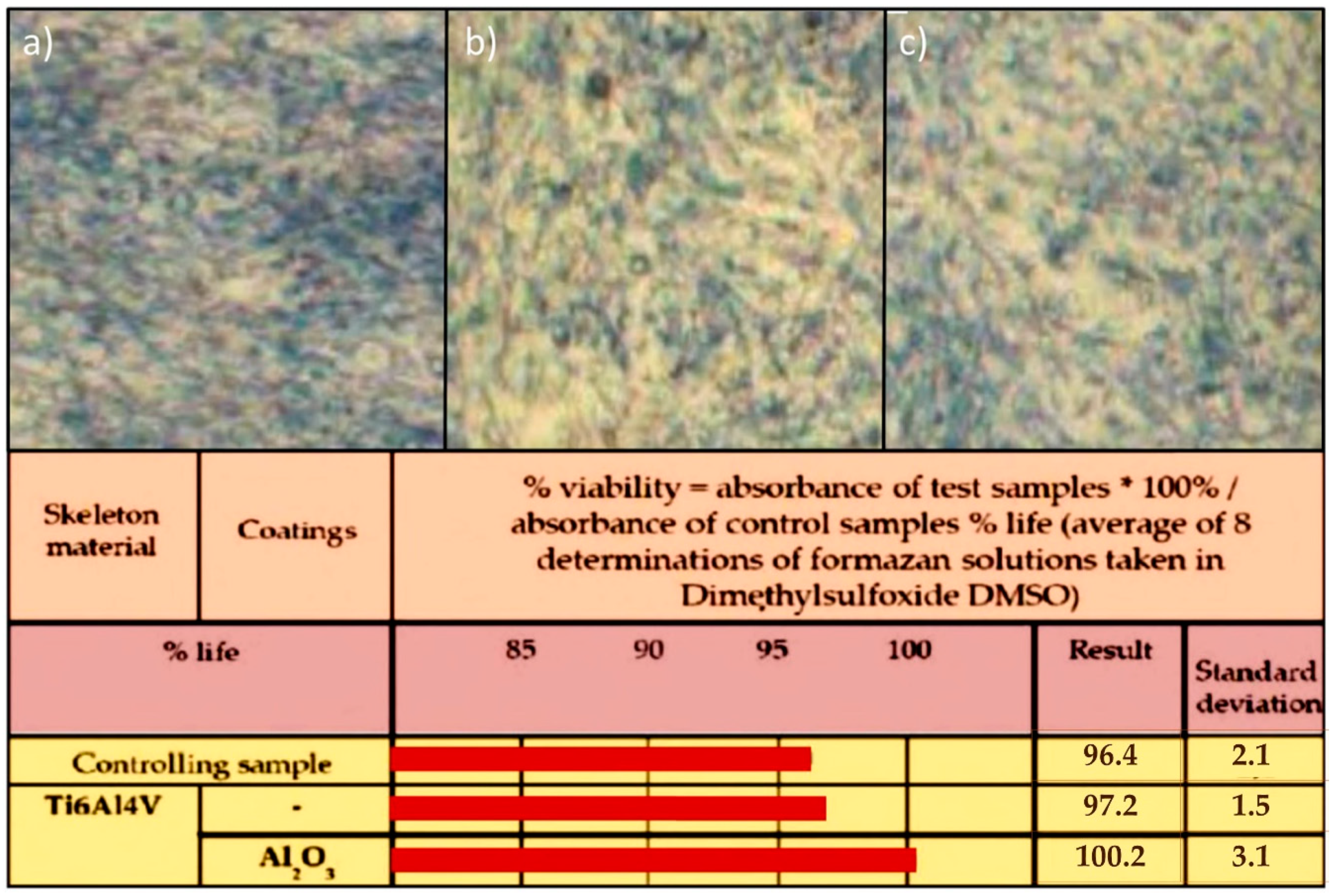 Processes 09 00865 g032