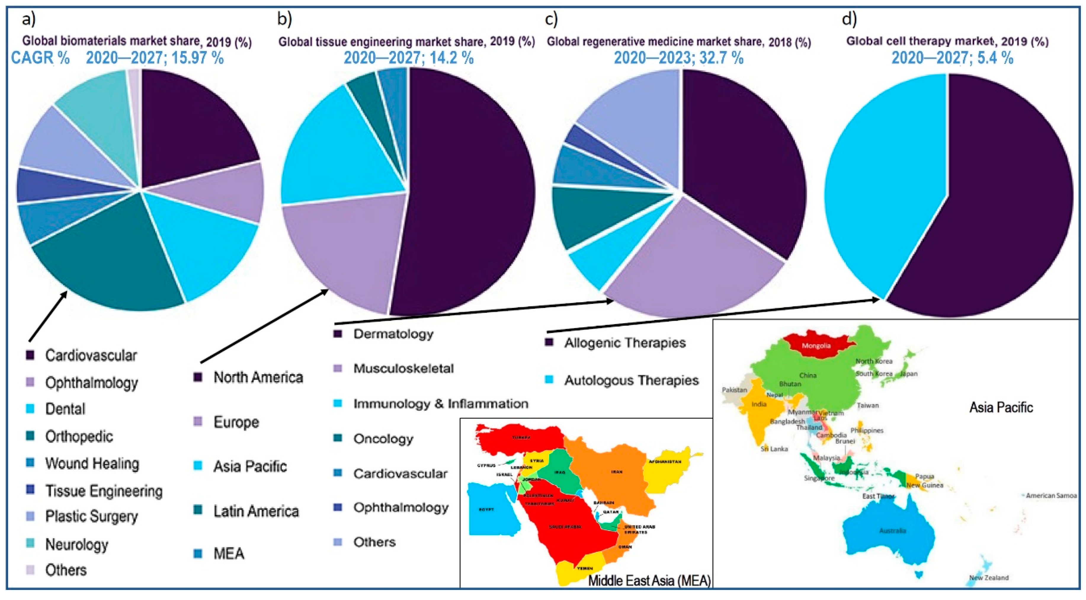 Processes 09 00865 g036