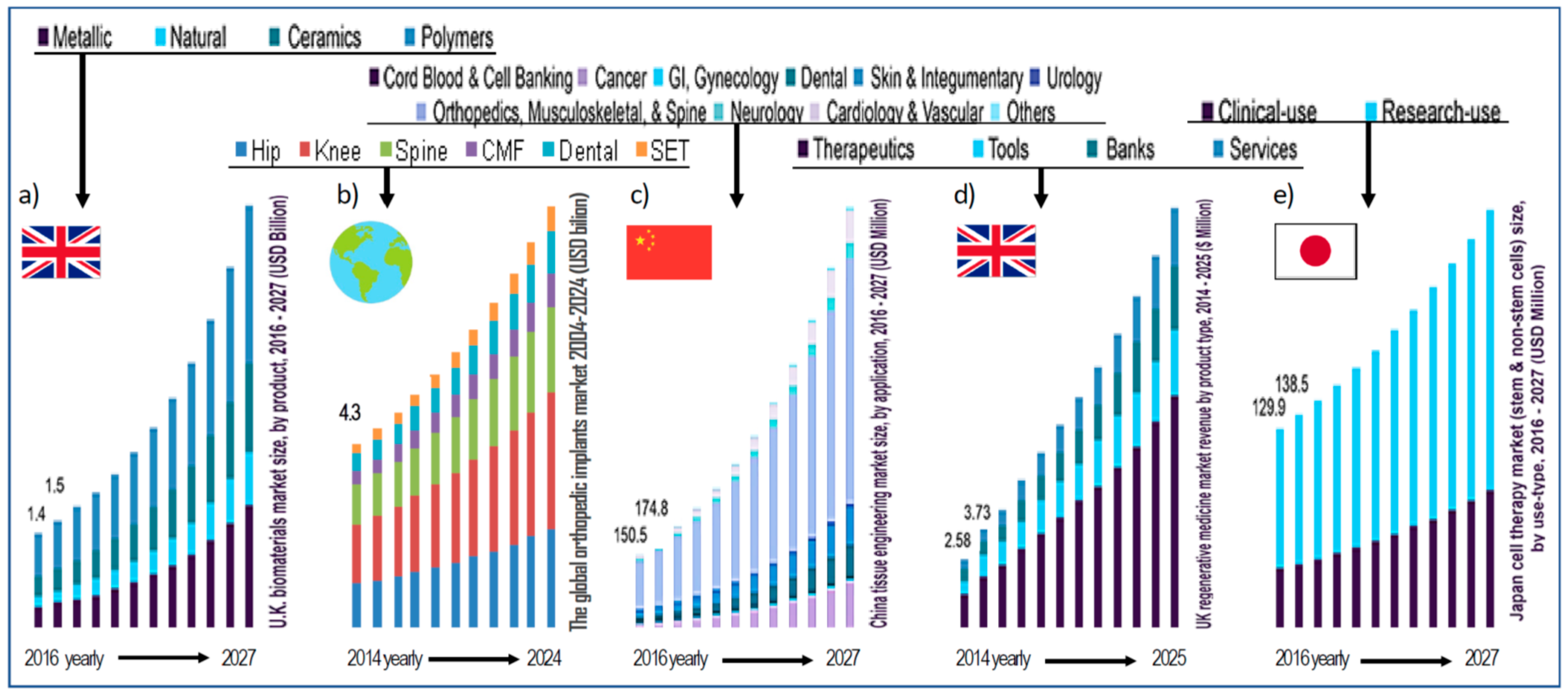 Processes 09 00865 g037