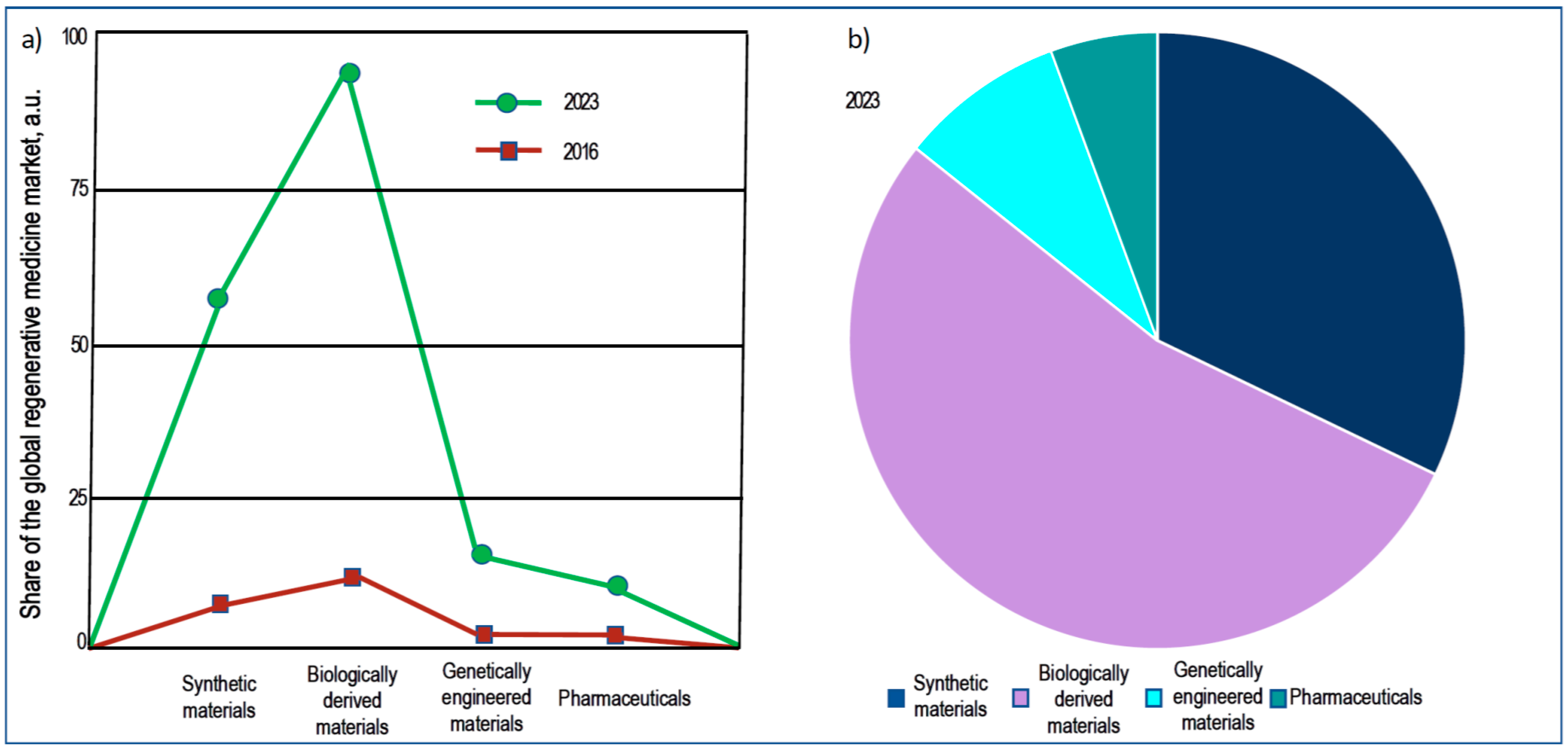 Processes 09 00865 g039