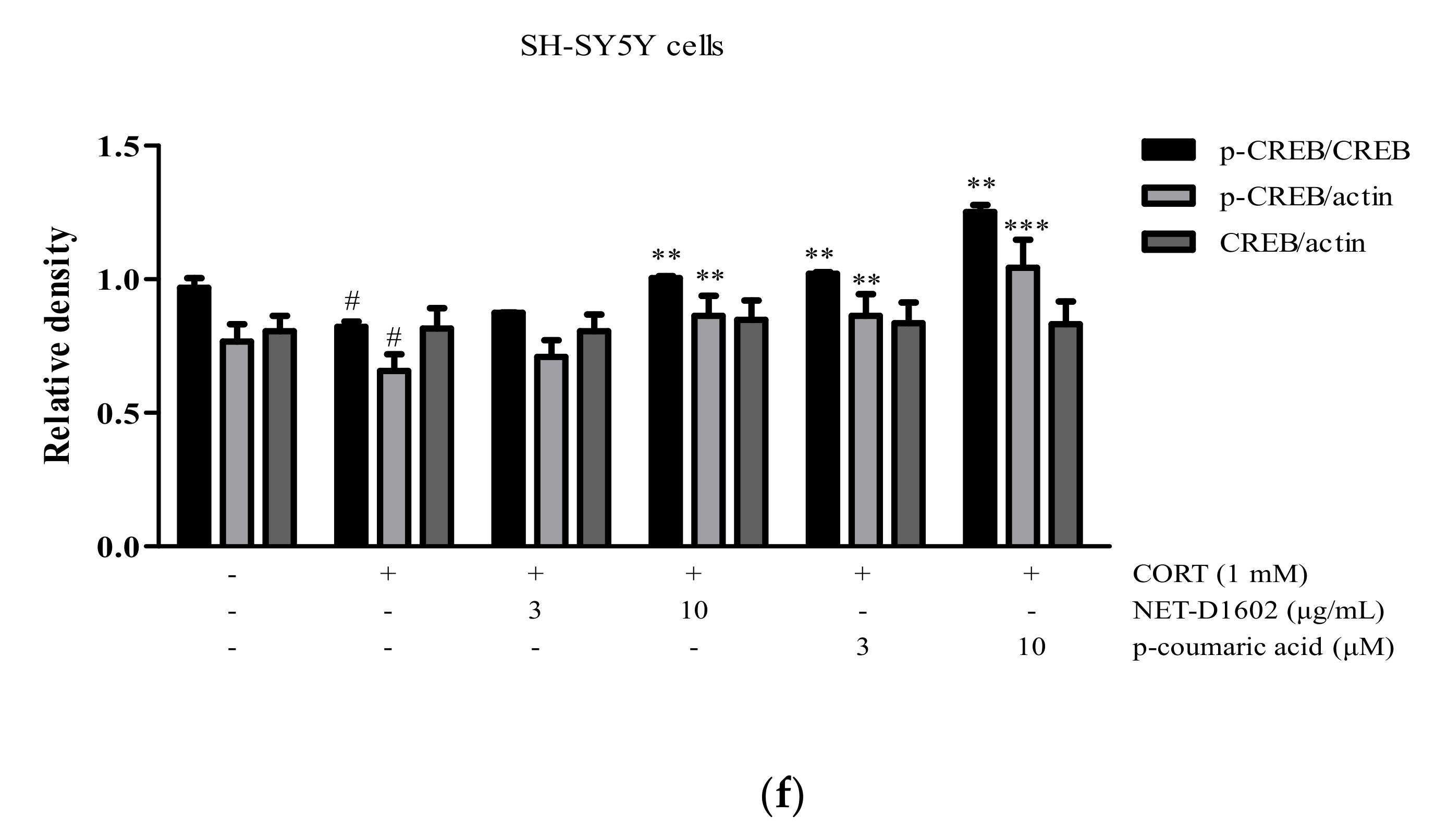 Processes 09 00869 g007b