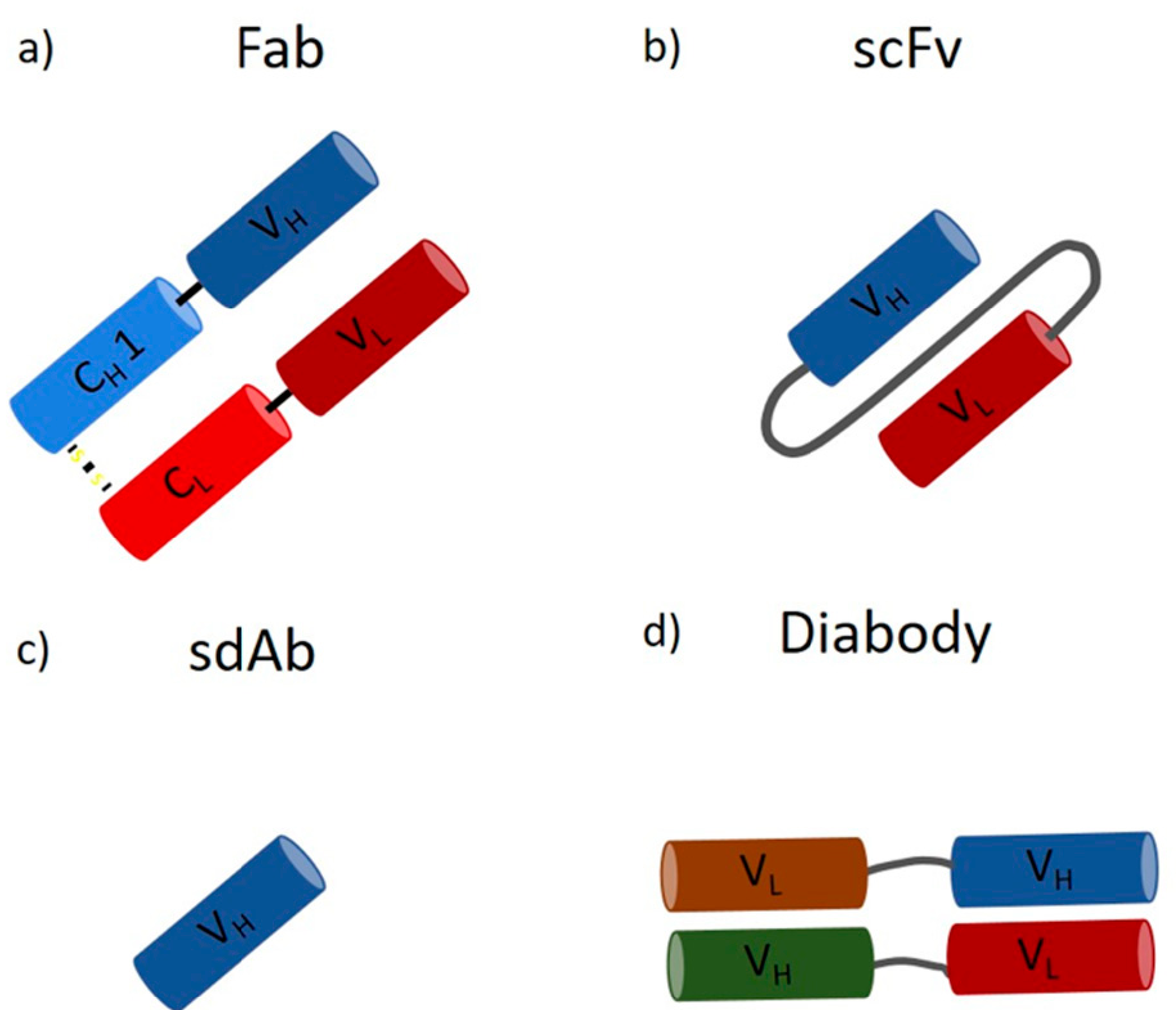 Processes 09 00874 g002 Processes 09 00874 g002